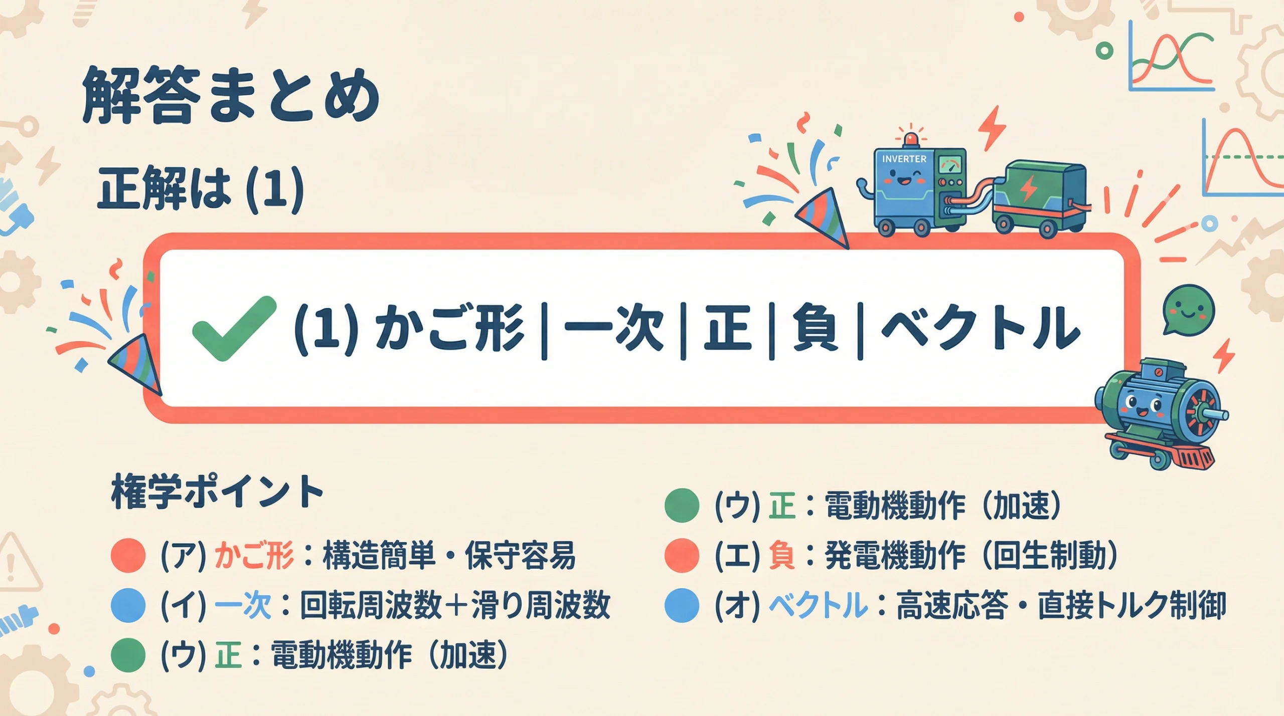 電験3種 機械科目 平成21年度 問6 正解は選択肢(1) 各空欄の答えと根拠