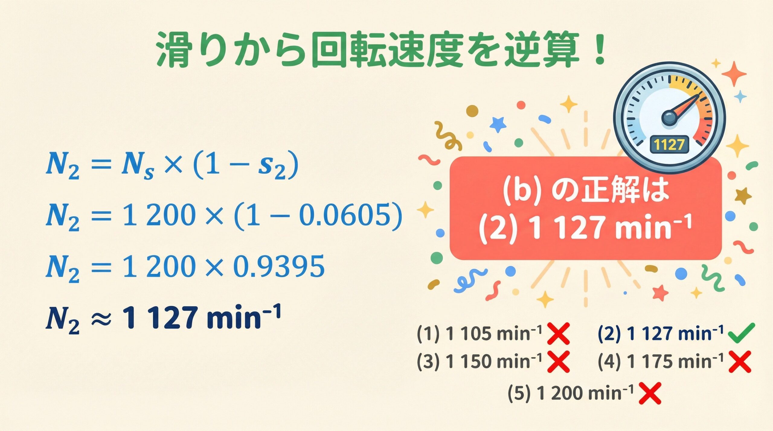 最終的な回転速度スライド