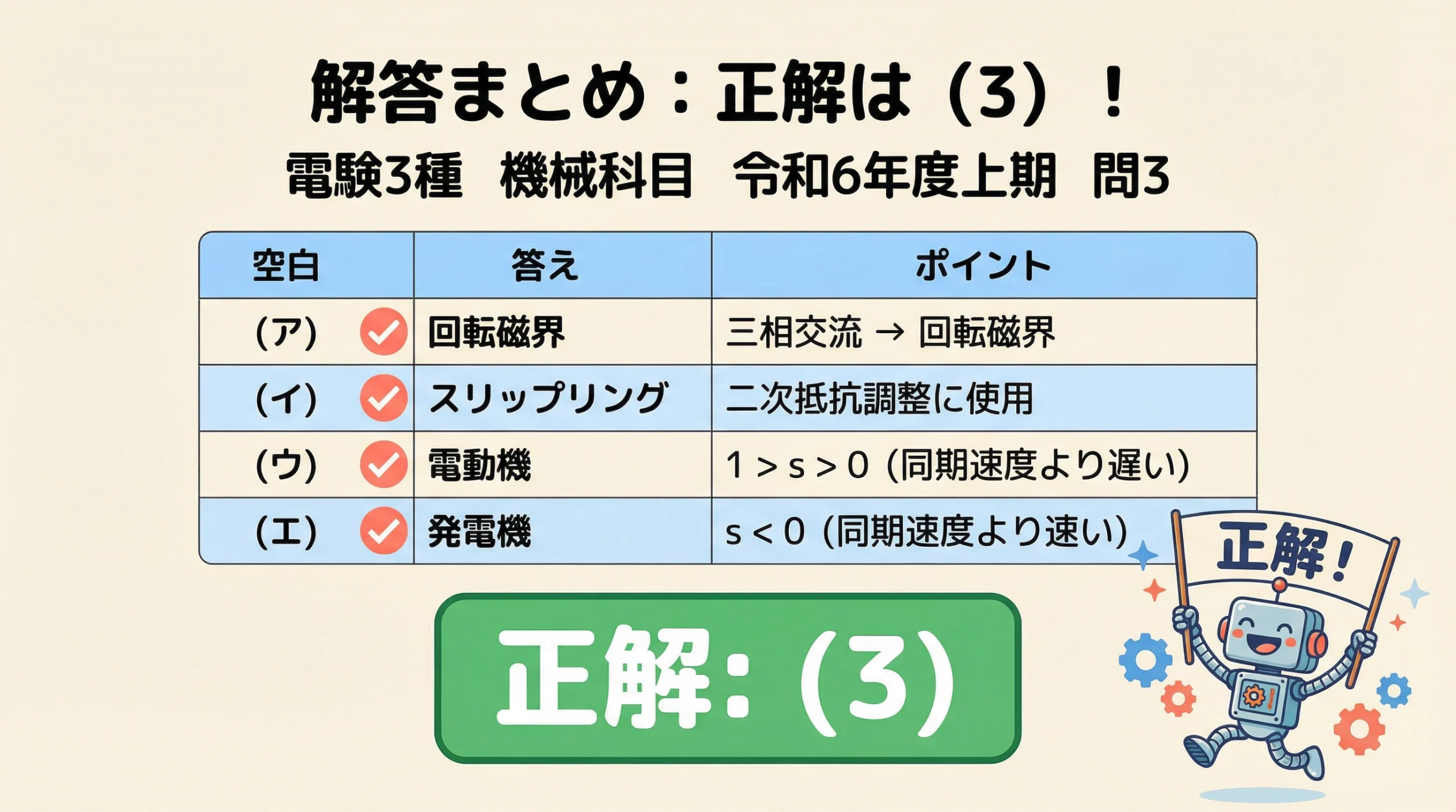 三相誘導機 解答まとめ