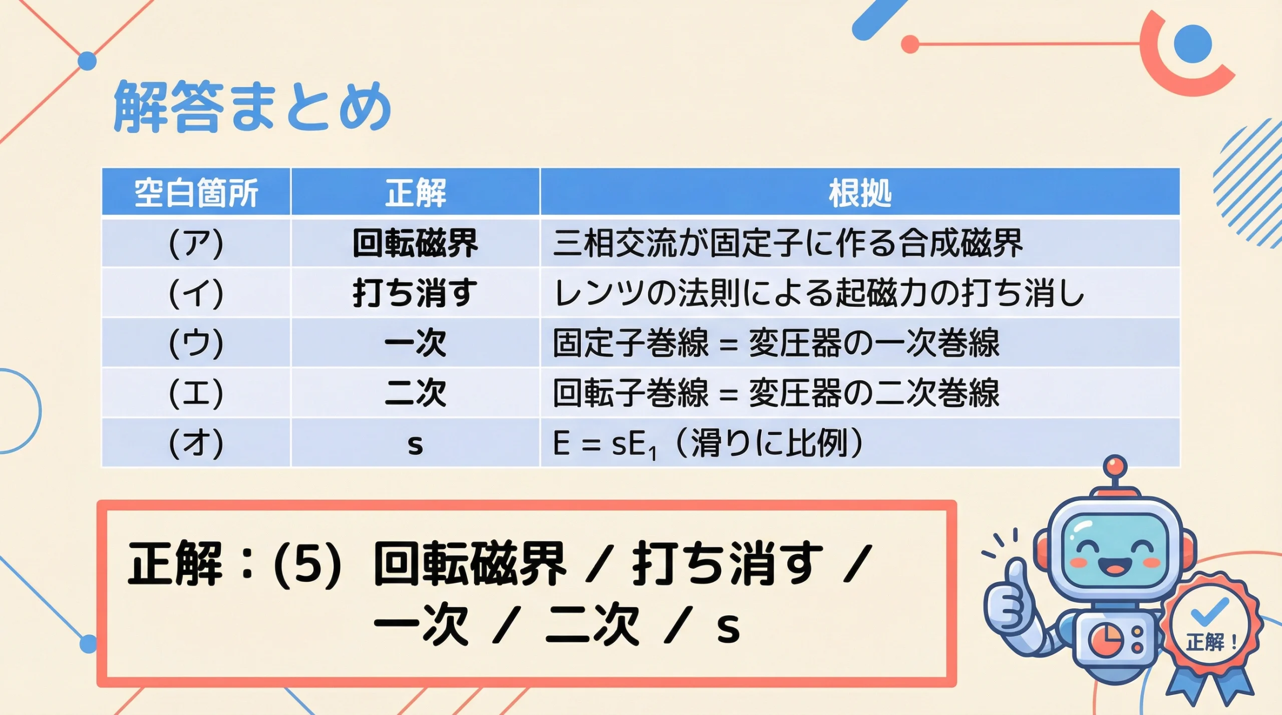 解答まとめ 正解(5)