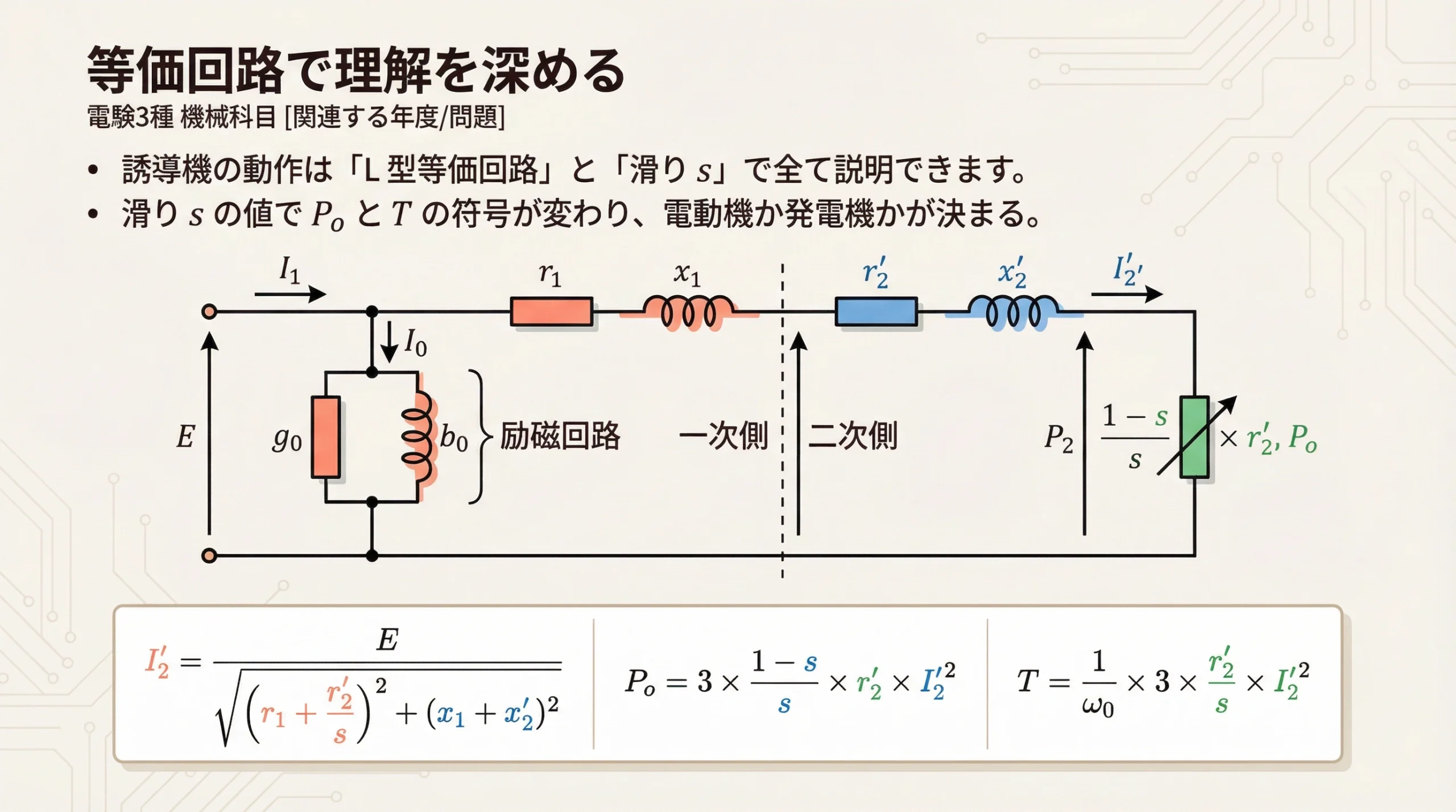 電験3種 機械 平成22年度 問3 等価回路