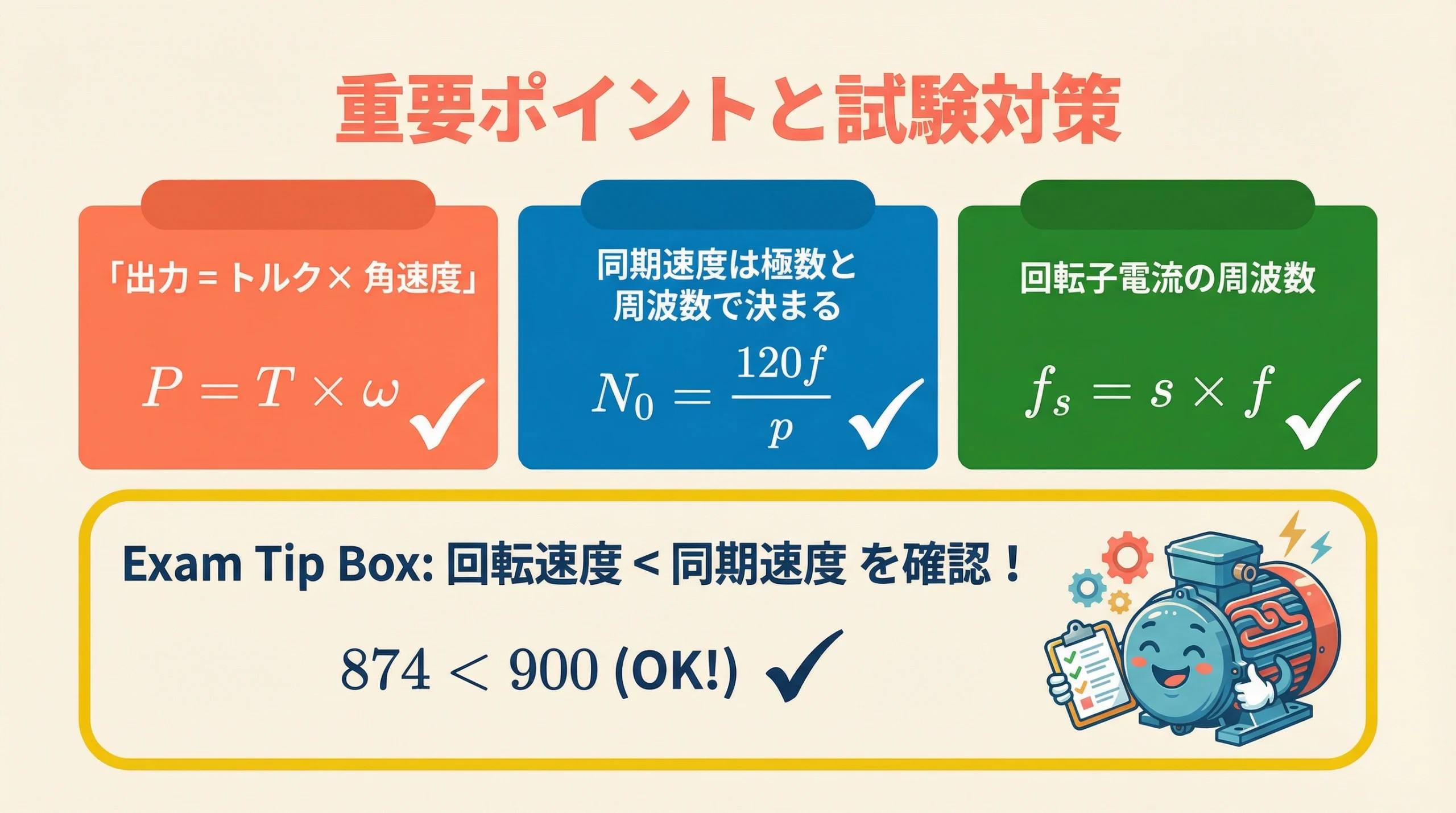 電験3種-機械-H20-問15-試験対策