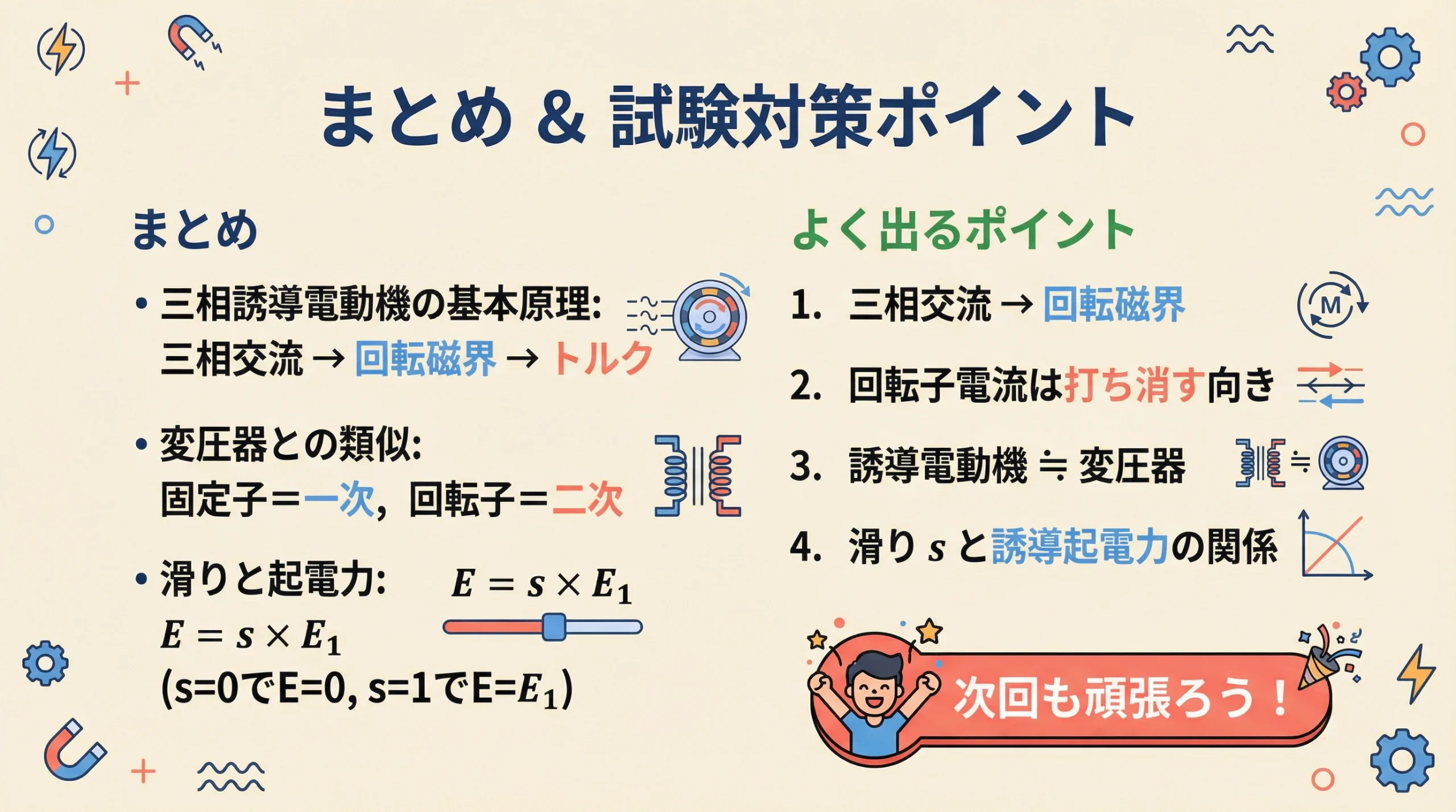 まとめと試験対策ポイント