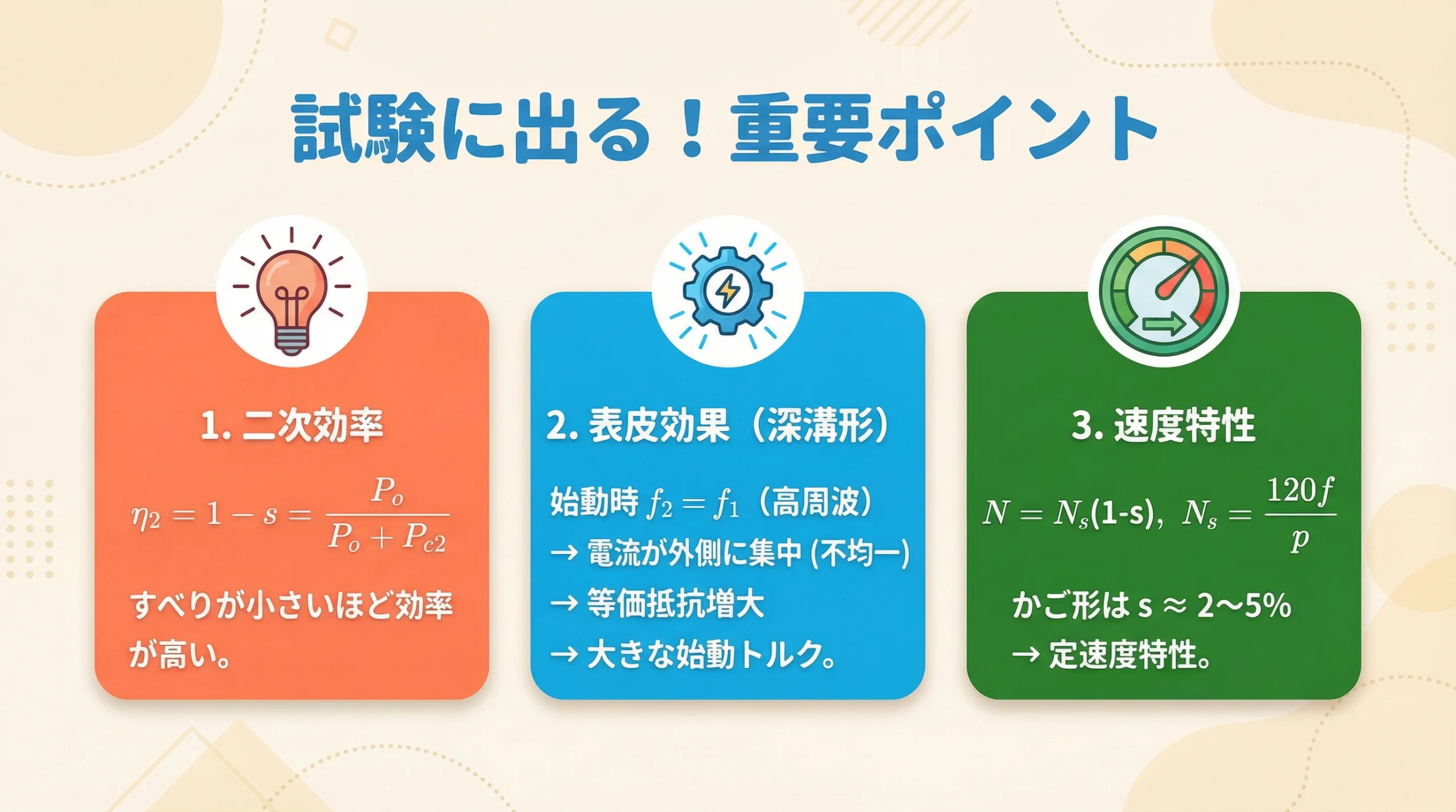 試験に出る！重要ポイント