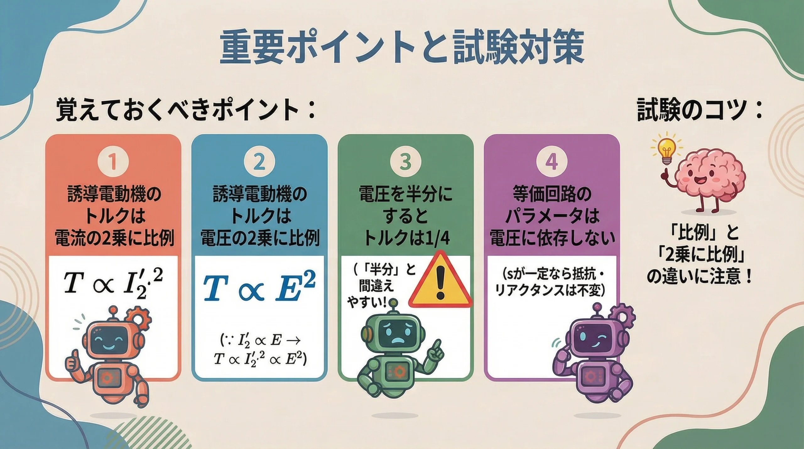 重要ポイントと試験対策