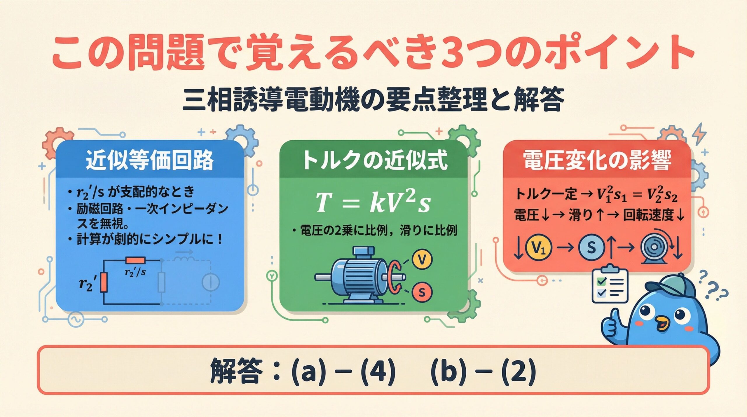 まとめスライド