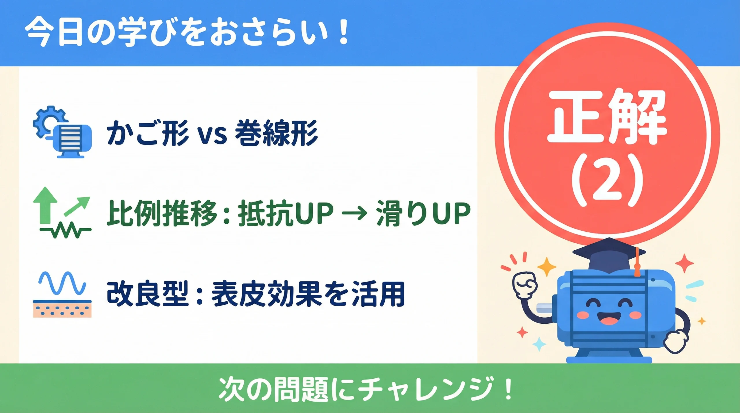 電験3種 機械科目 令和3年度 問3 まとめ