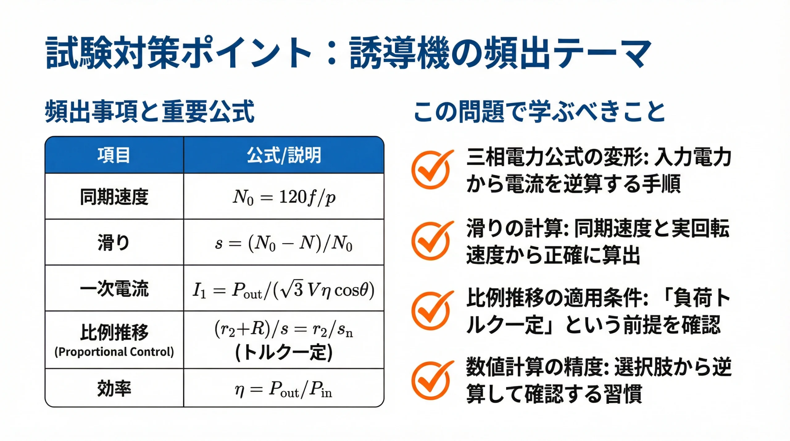 試験対策ポイント - 電験3種機械科目における誘導機の頻出テーマと重要公式