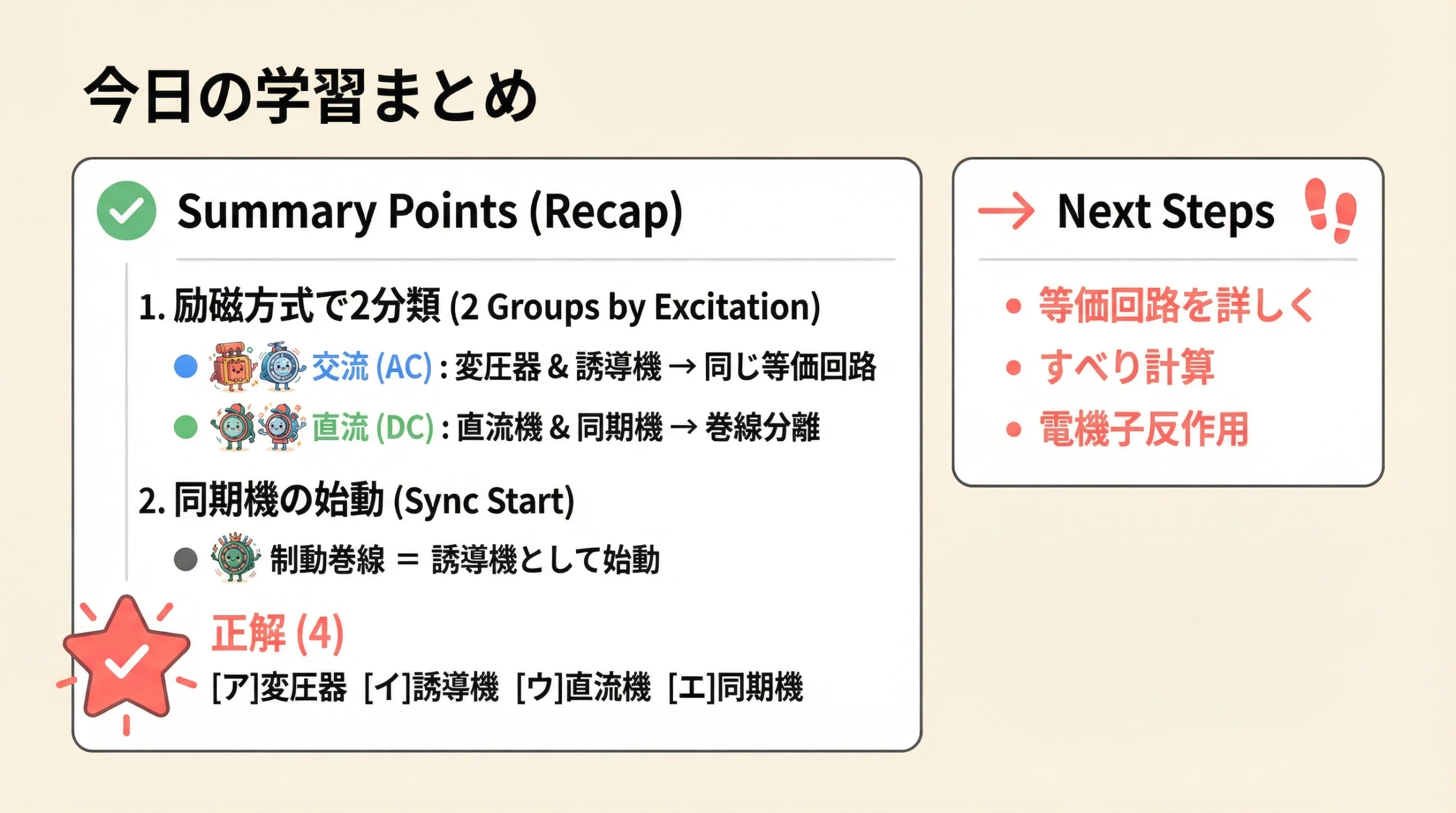 電験3種 機械 平成22年度 問6 学習まとめ
