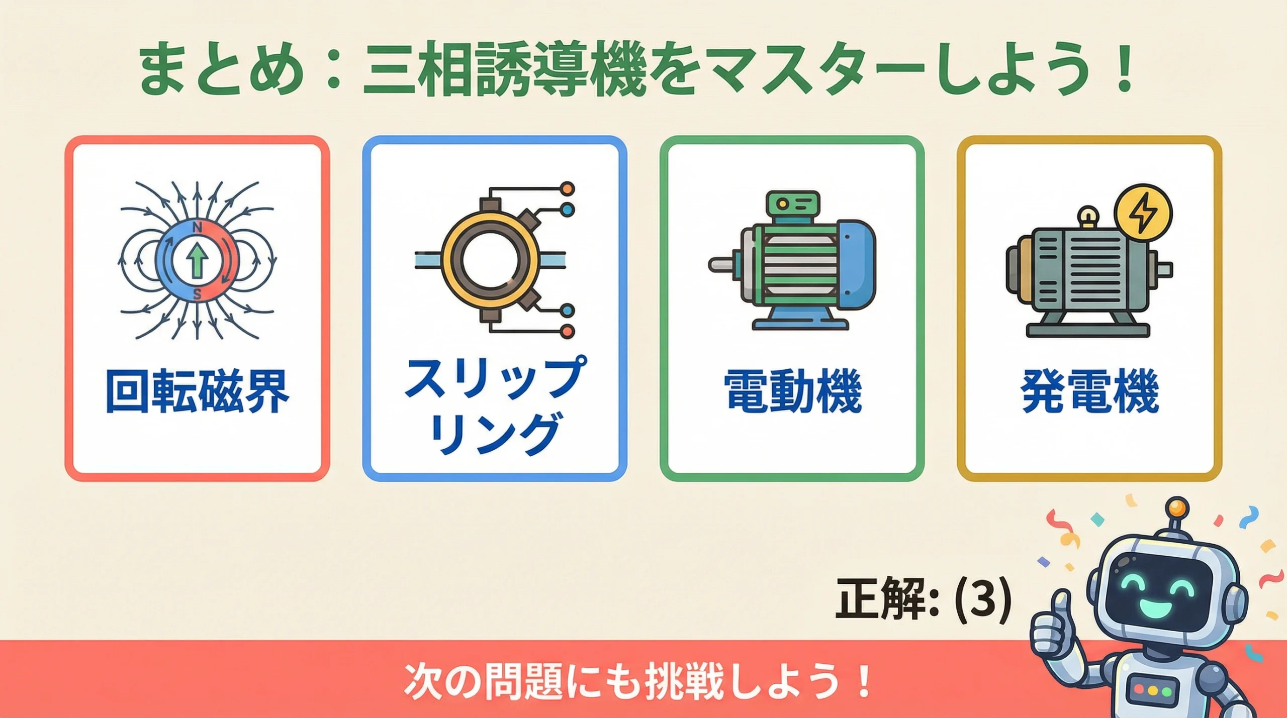 三相誘導機 まとめ
