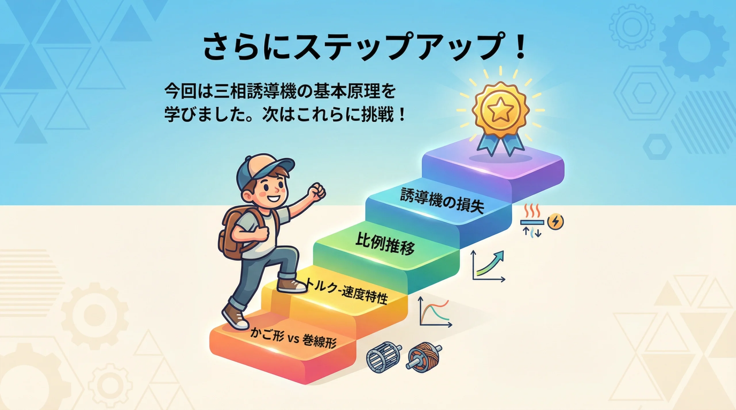 電験3種 機械 平成22年度 問3 ステップアップ