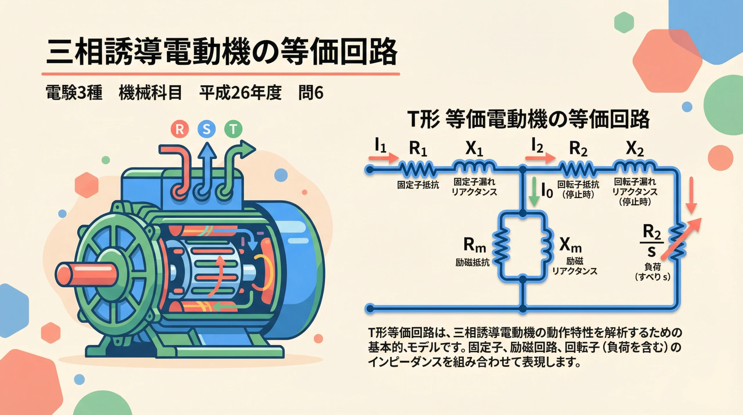 電験3種 機械 H26 Q6 表紙