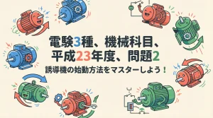 電験3種 機械科目 平成23年度 問2 誘導機の始動方法 表紙スライド