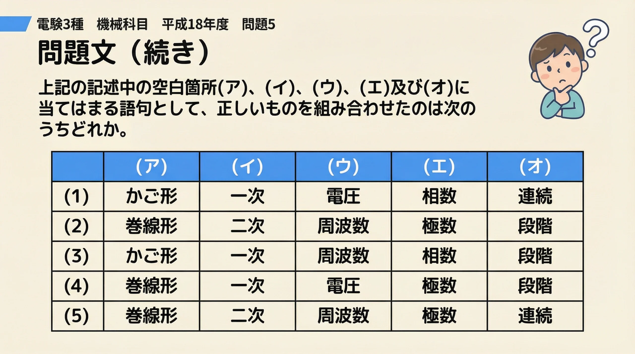 電験3種 機械科目 平成18年度 問題5 問題文（続き）選択肢