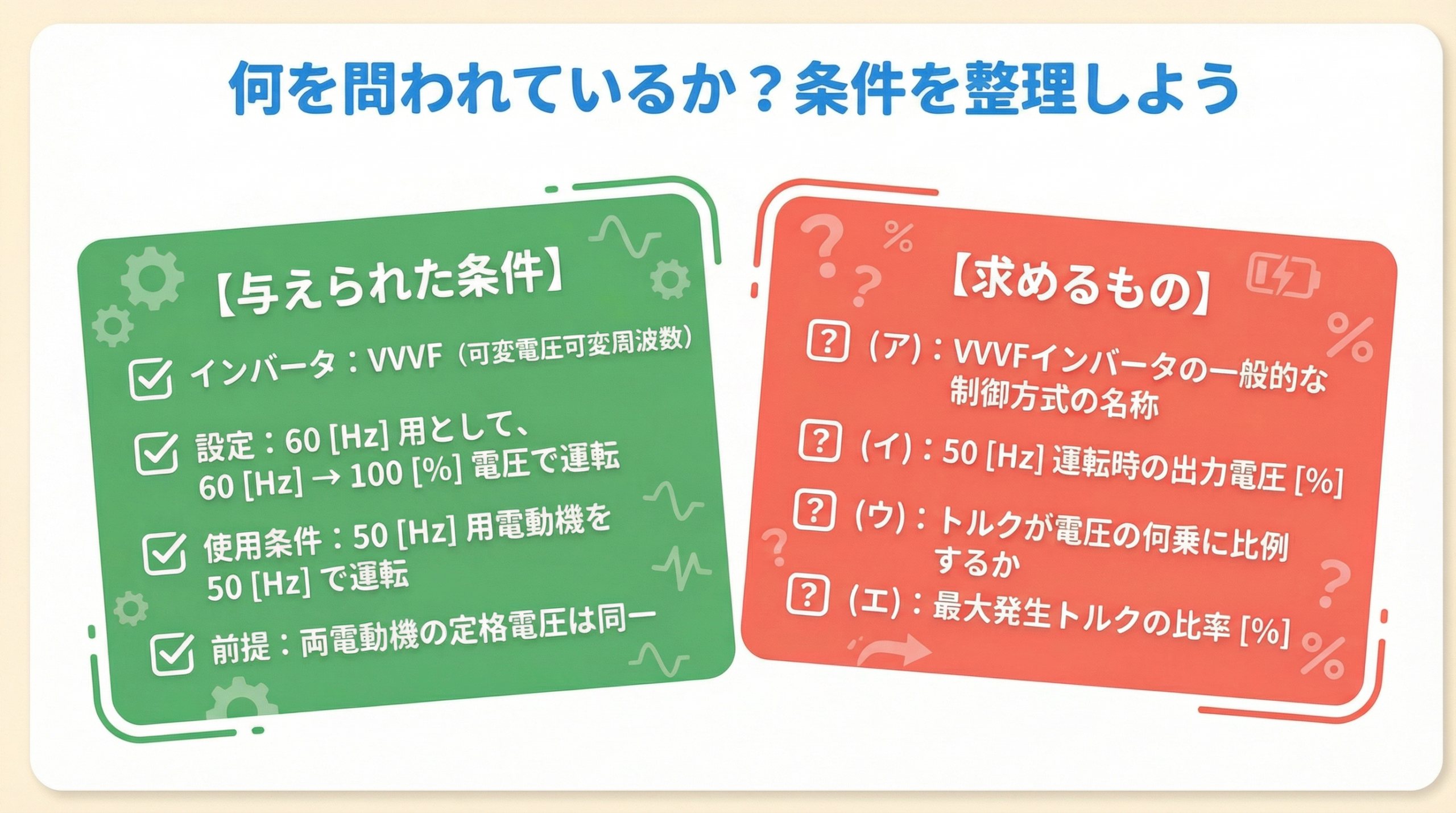 与えられた条件と求めるもののリスト
