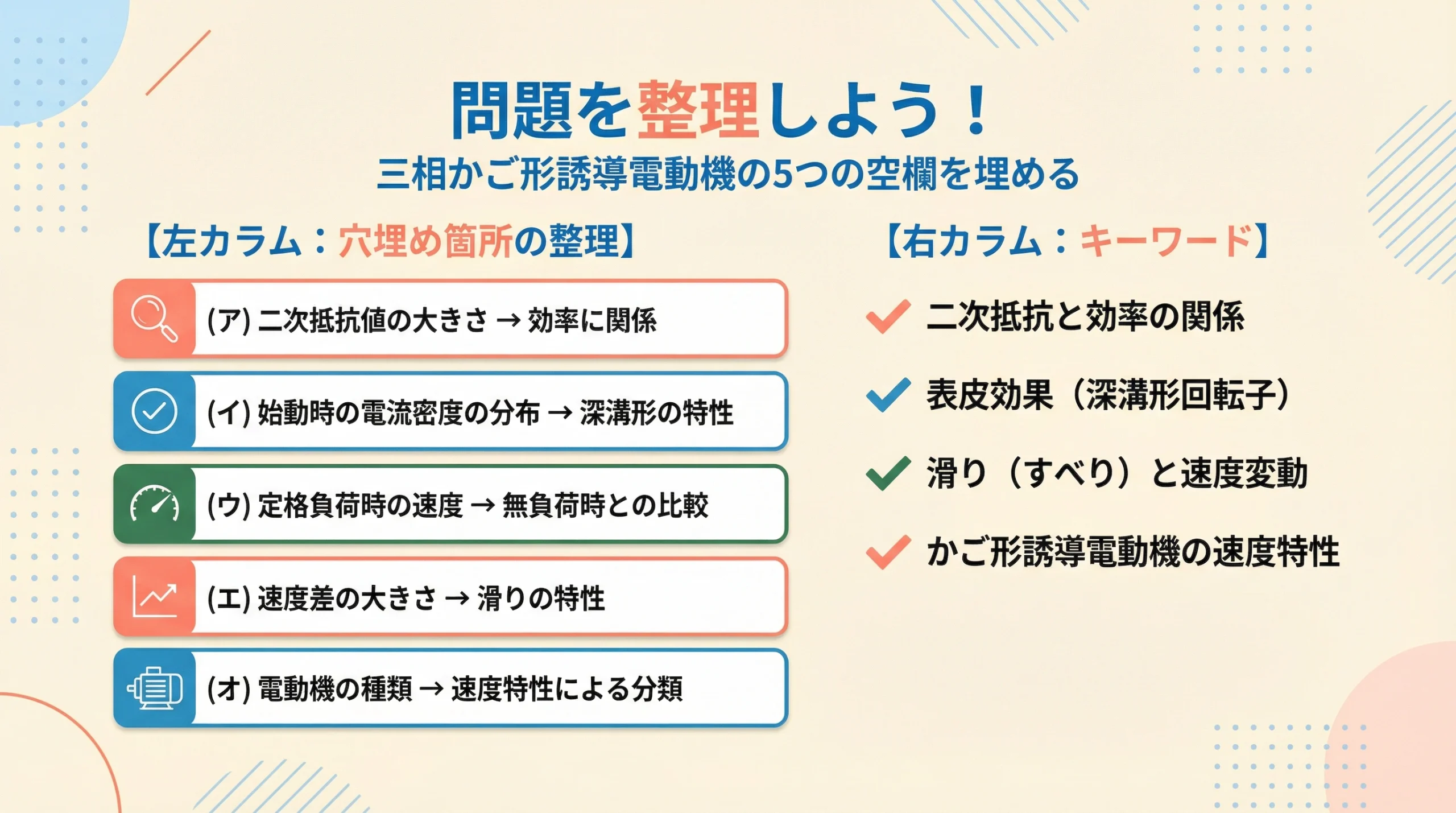 問題の概要とキーワード整理