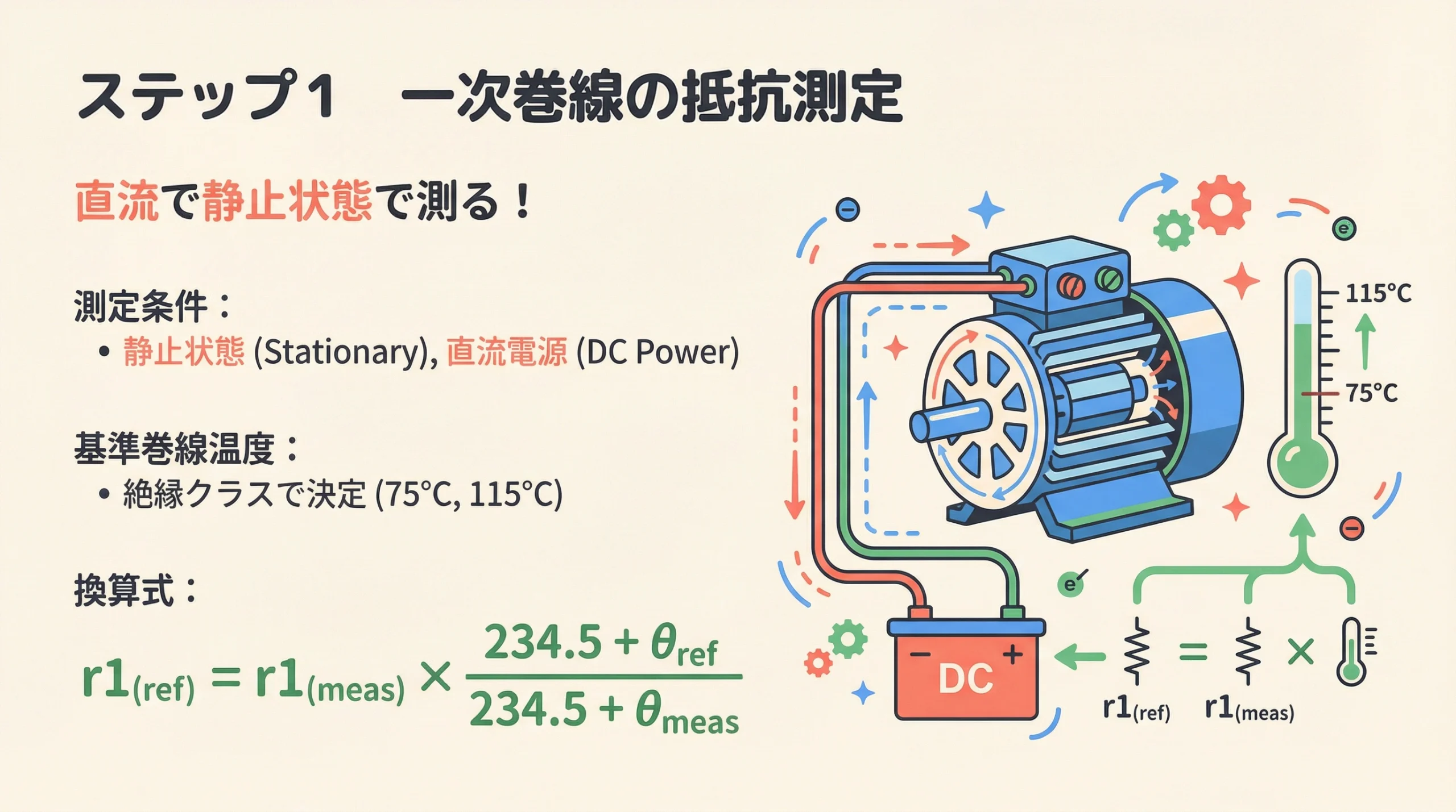 一次巻線抵抗測定の解説：直流で静止状態で測定し基準巻線温度に換算する