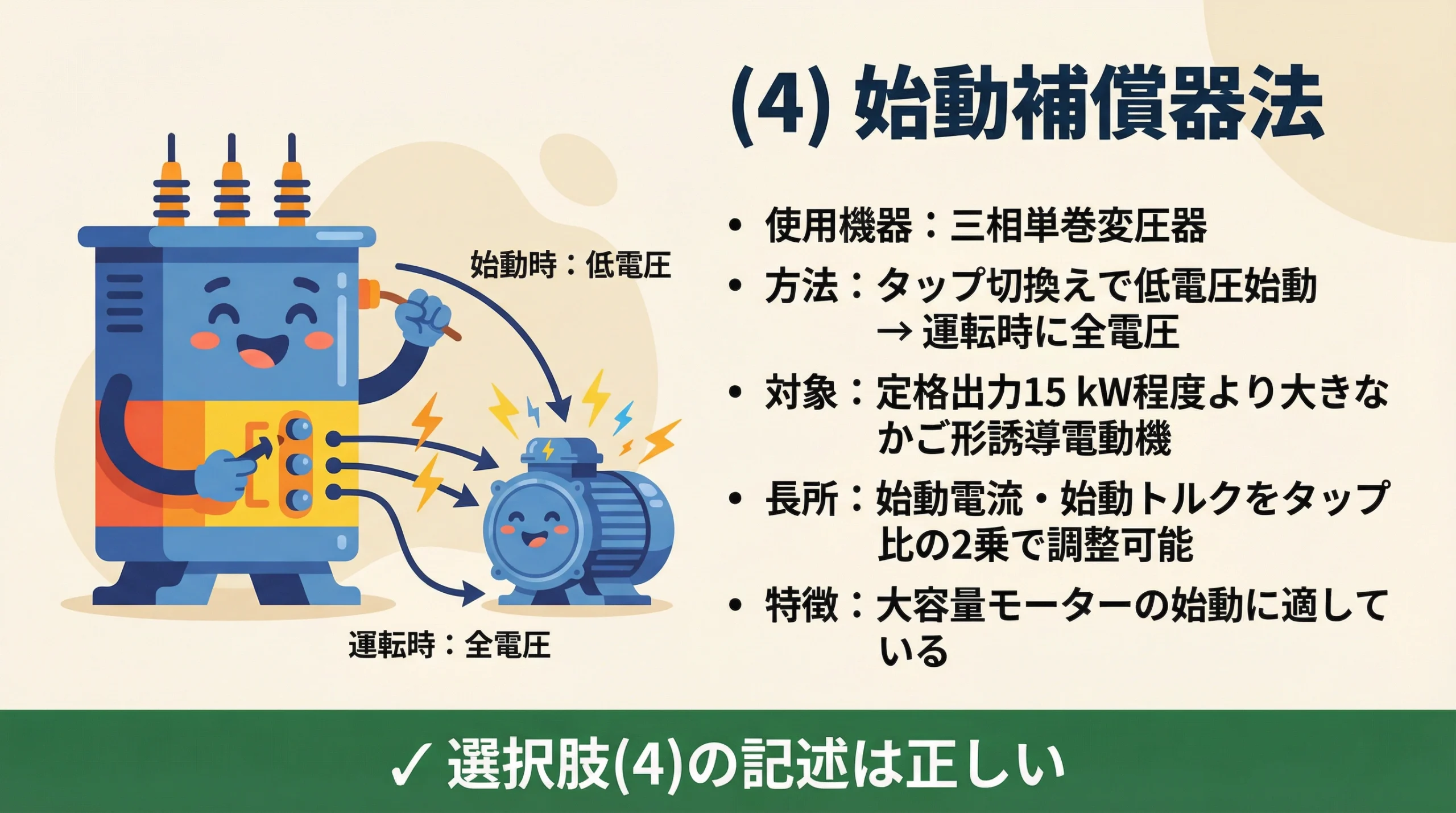 電験3種 機械科目 平成30年度 問4 始動補償器法の解説スライド
