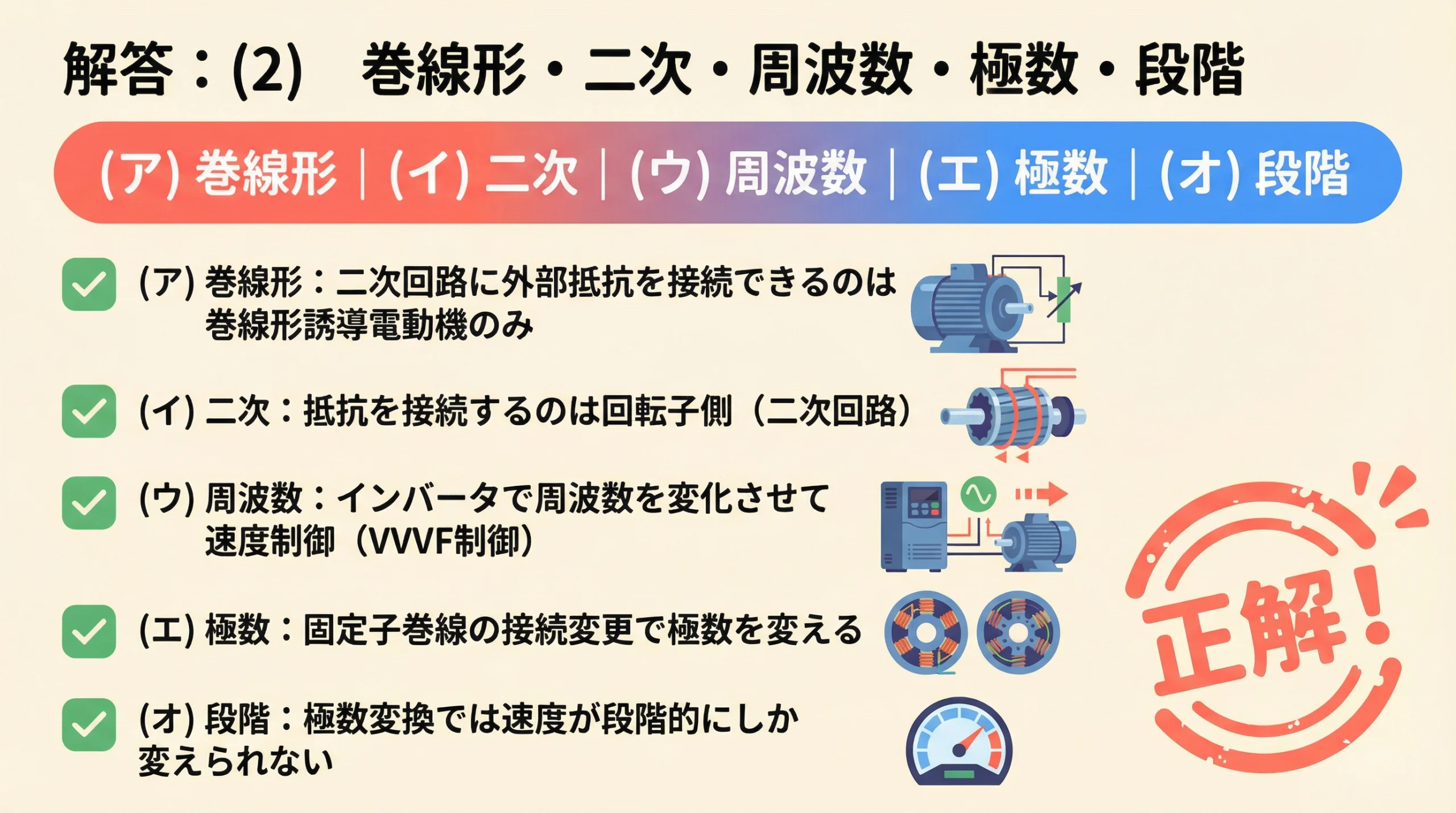 電験3種 機械科目 平成18年度 問題5 解答と解説