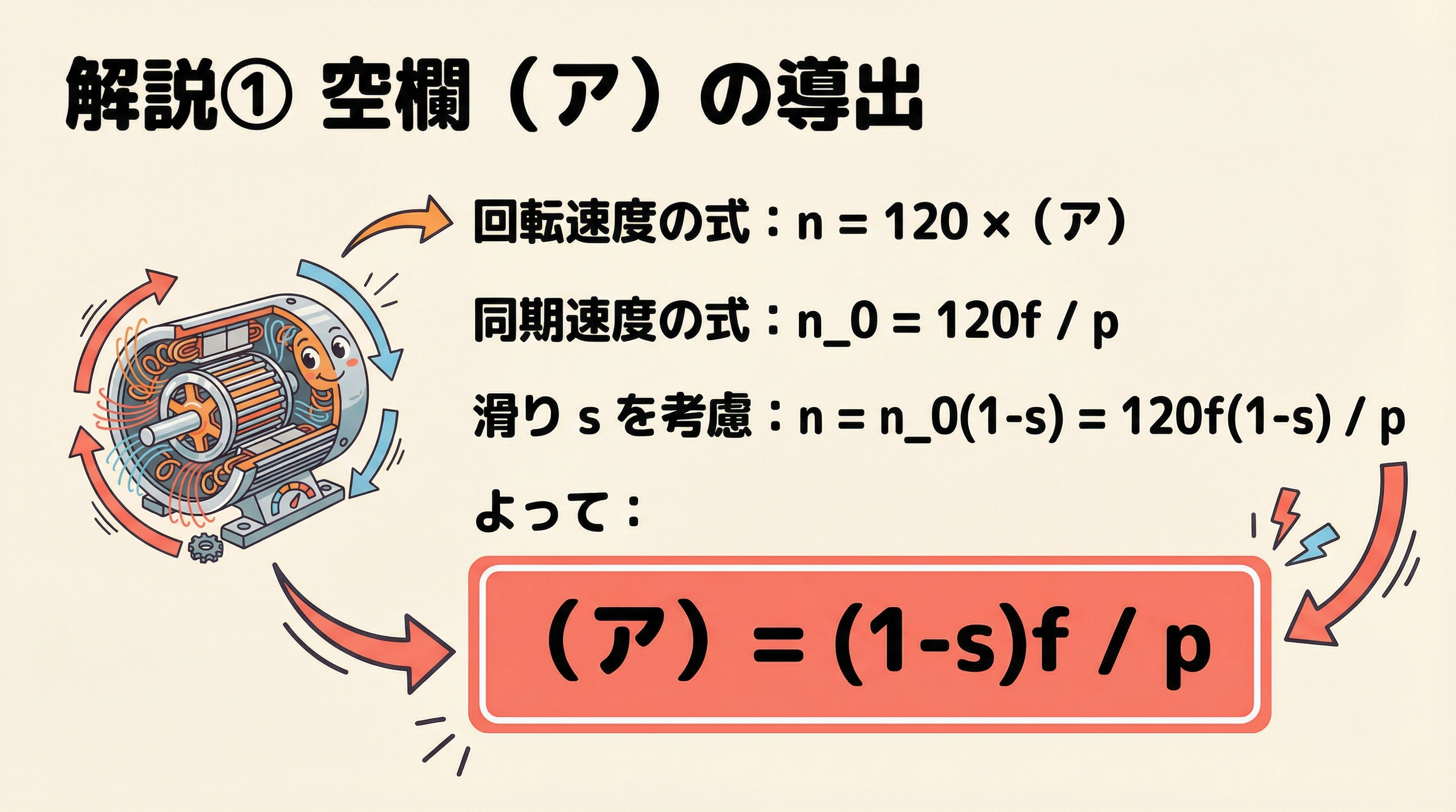 電験3種 機械科目 令和元年度 問4 解説① 空欄（ア）の導出