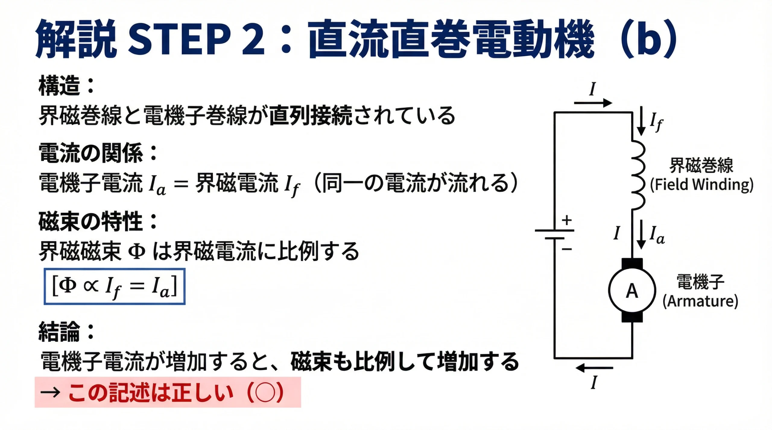 直流直巻電動機の解説