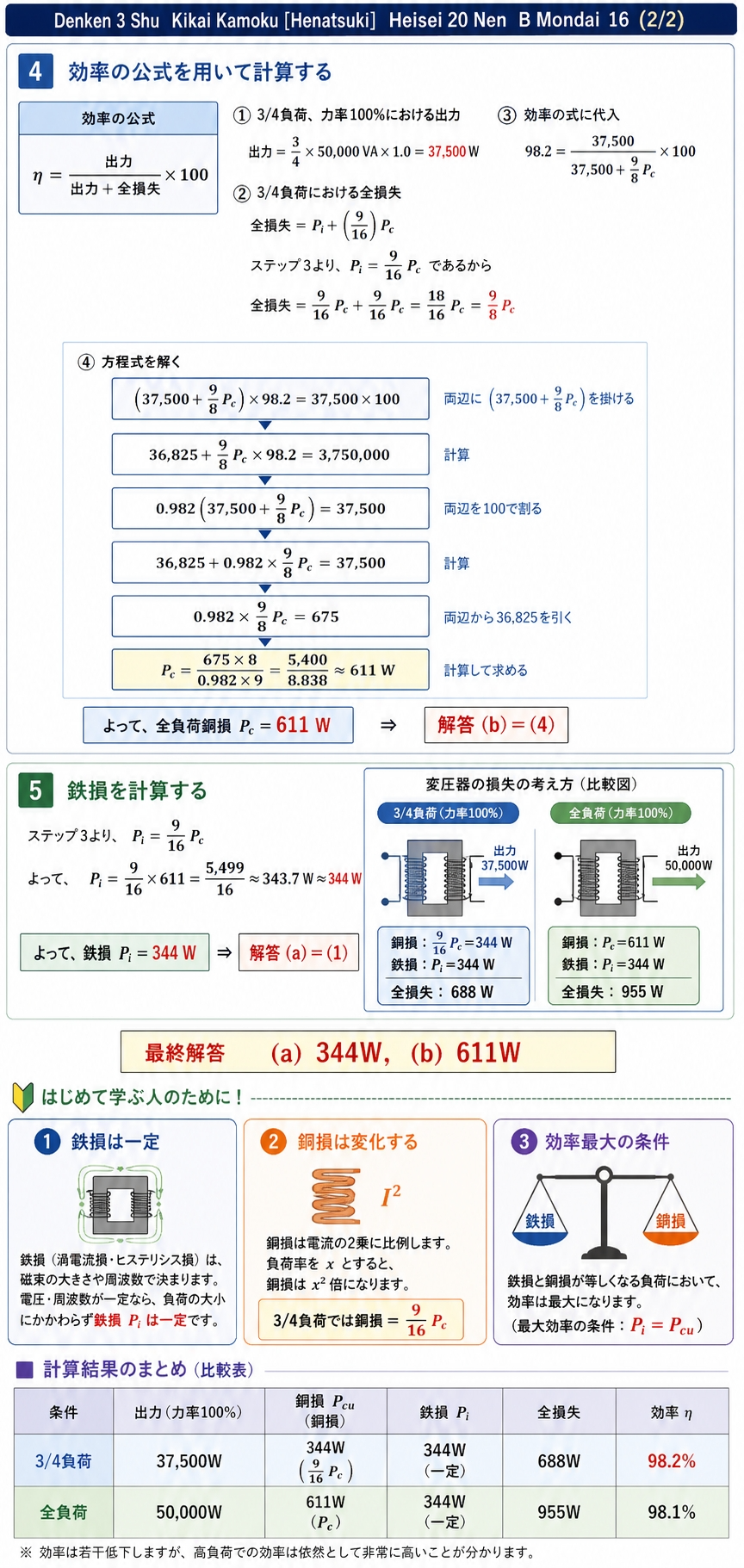 効率の公式を用いた計算と鉄損の計算、計算結果のまとめ(2/2)