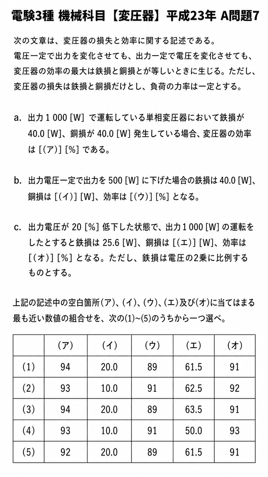 電験3種 機械科目 平成23年 A問題7の問題文と選択肢