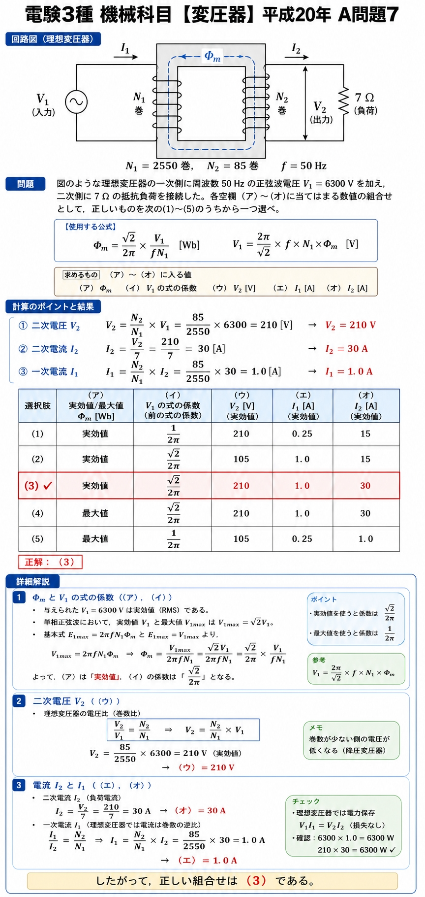 電験3種 機械科目 変圧器 平成20年 A問題7 解説