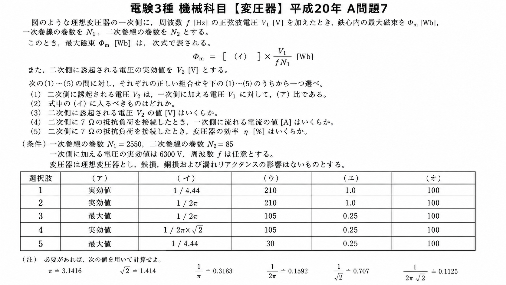 電験3種 機械科目 変圧器 平成20年 A問題7 問題文