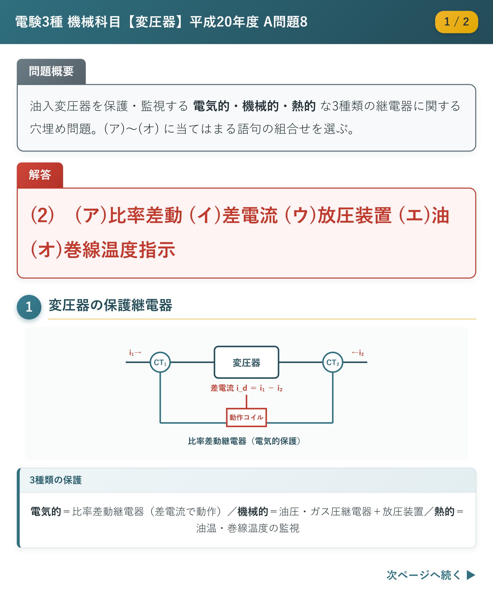 平成20年度 A問題8 解説1/2 変圧器の保護継電器（比率差動継電器）