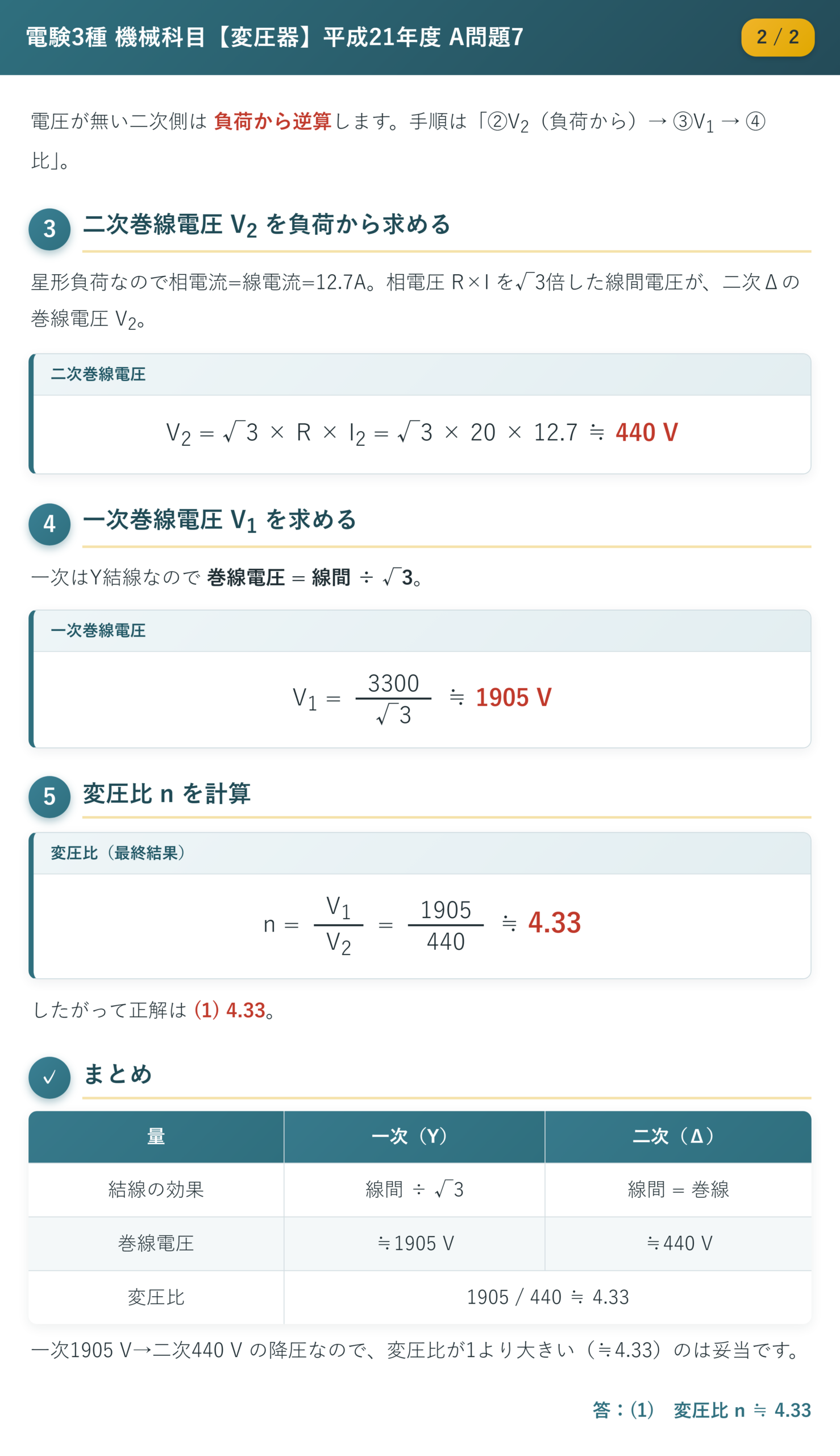 平成21年度 A問題7 解説2/2 変圧比の計算とまとめ