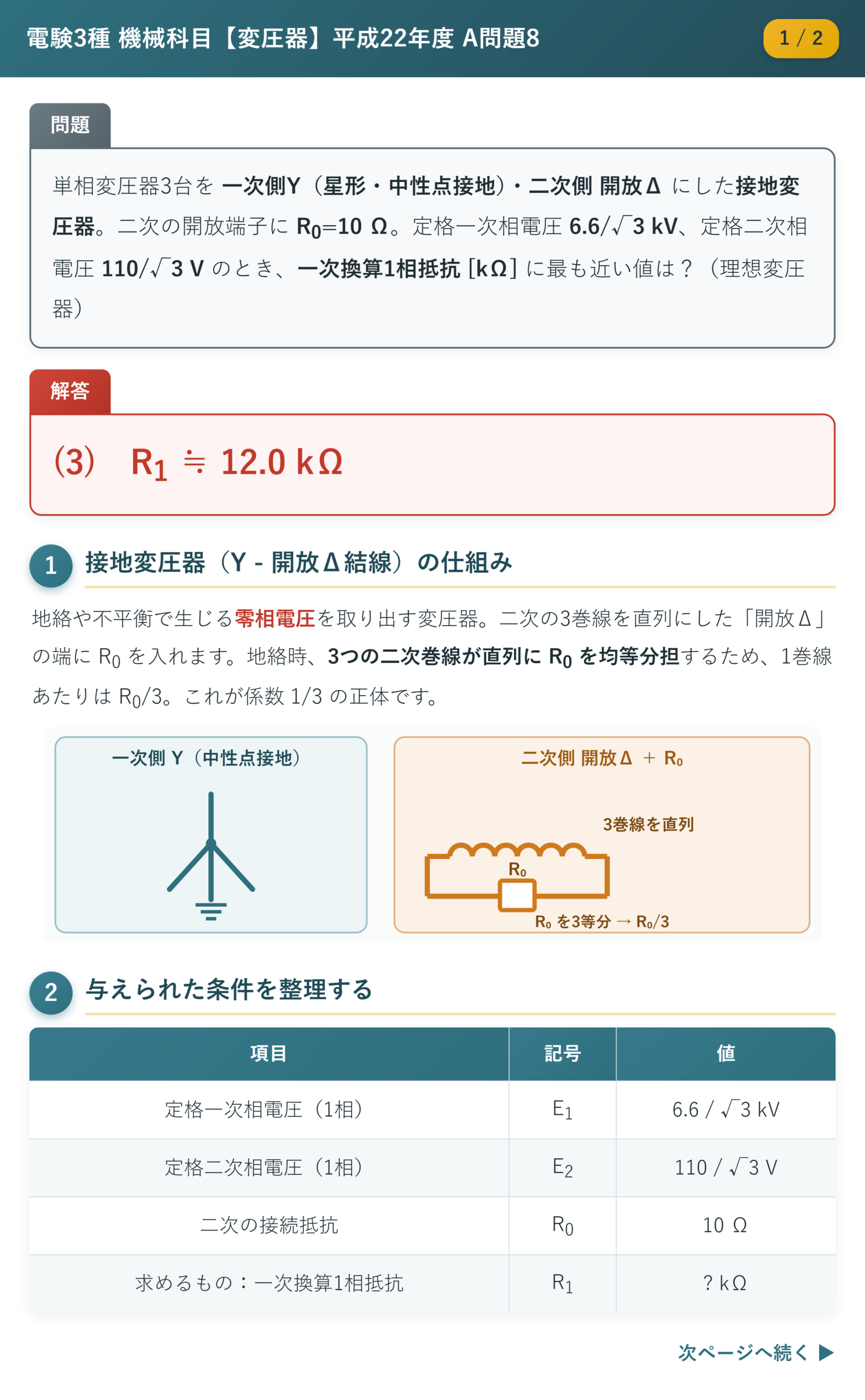 平成22年度 A問題8 解説1/2 接地変圧器（Y-開放Δ結線）の仕組みと条件整理