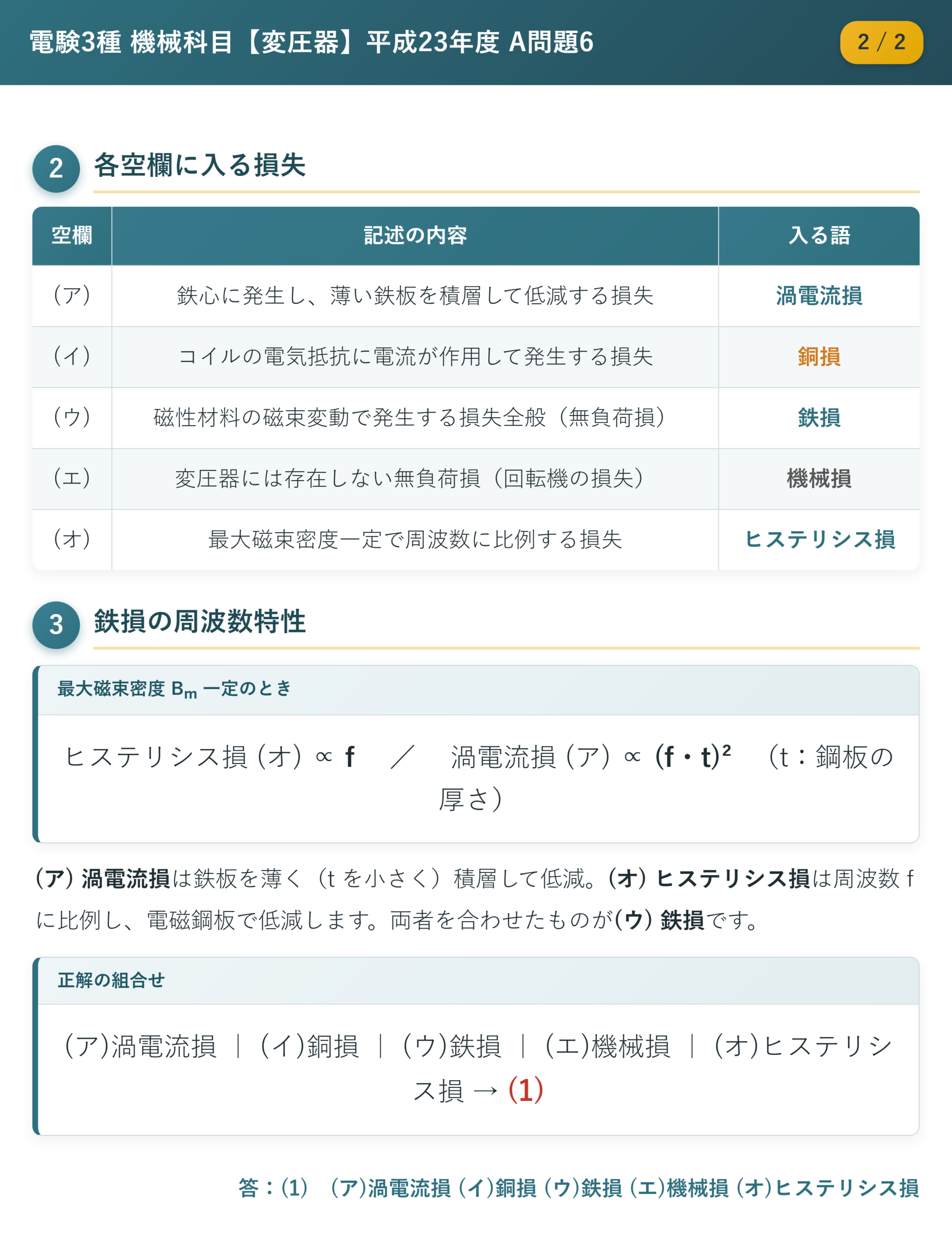 平成23年度 A問題6 解説2/2 各空欄に入る損失と周波数特性・答え