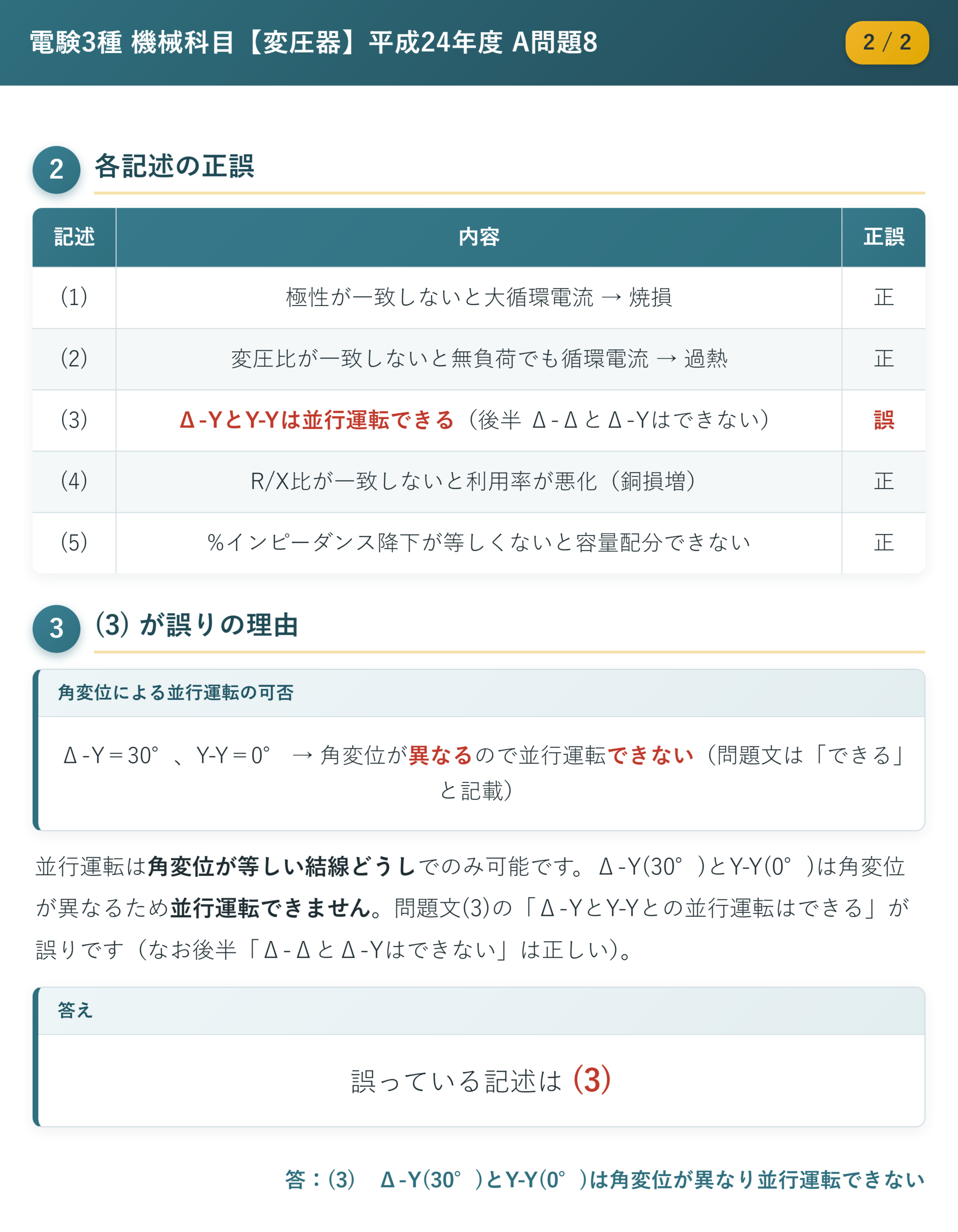 平成24年度 A問題8 解説2/2 各記述の正誤と(3)が誤りの理由