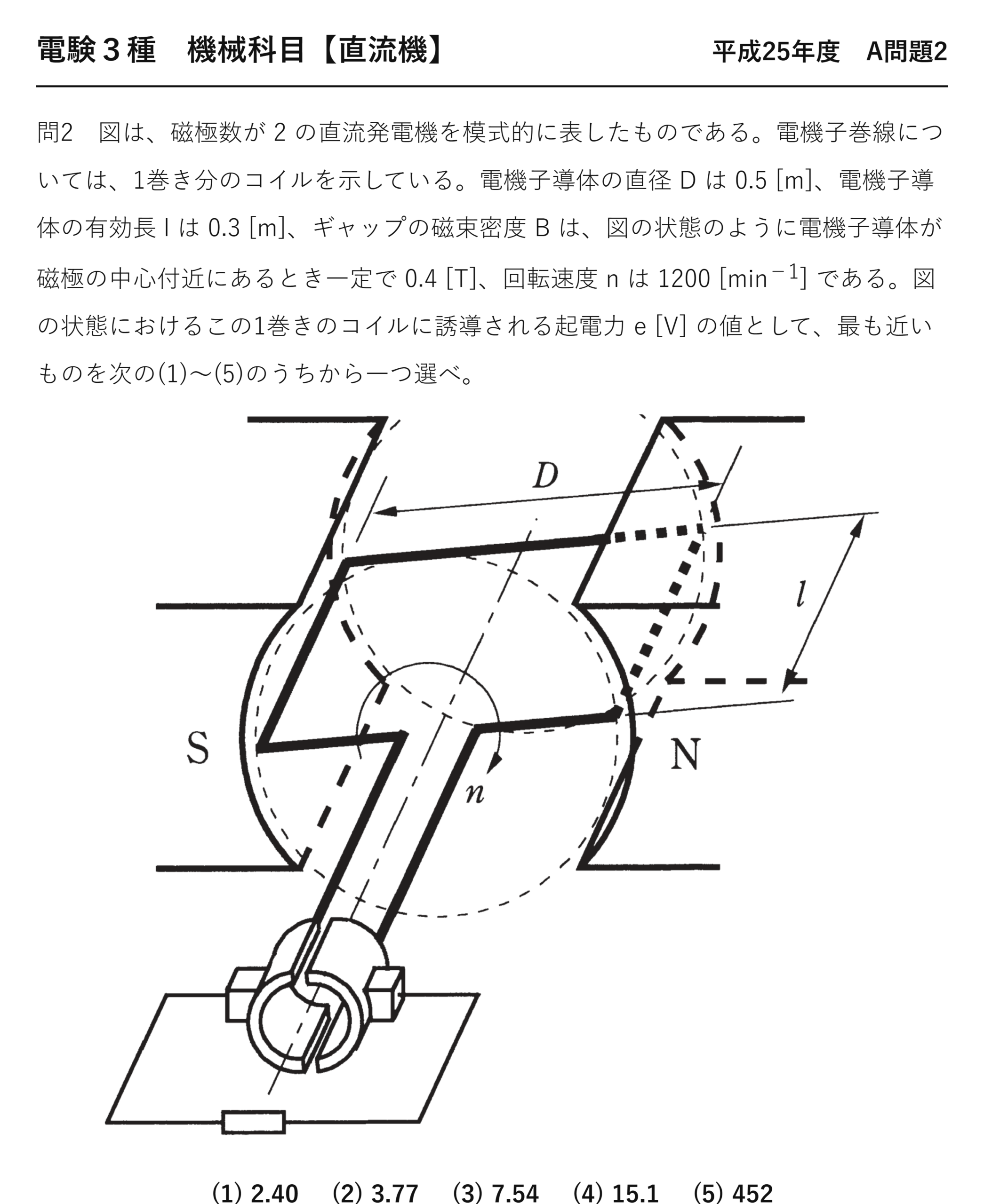 電験3種 機械科目 平成25年度 A問題2 問題文（2極直流発電機の1巻きコイルの起電力）