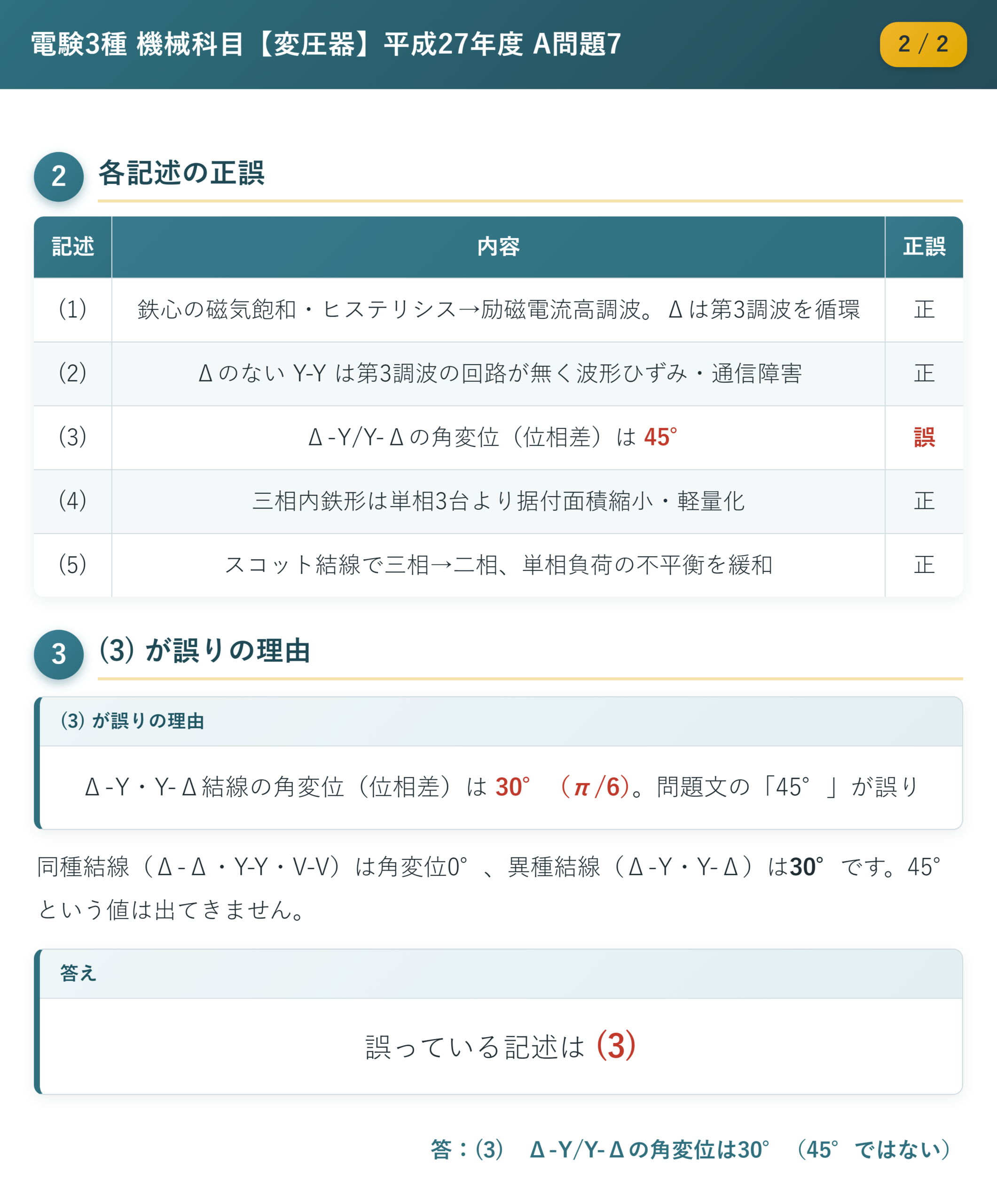 平成27年度 A問題7 解説2/2 各記述の正誤と(3)が誤りの理由