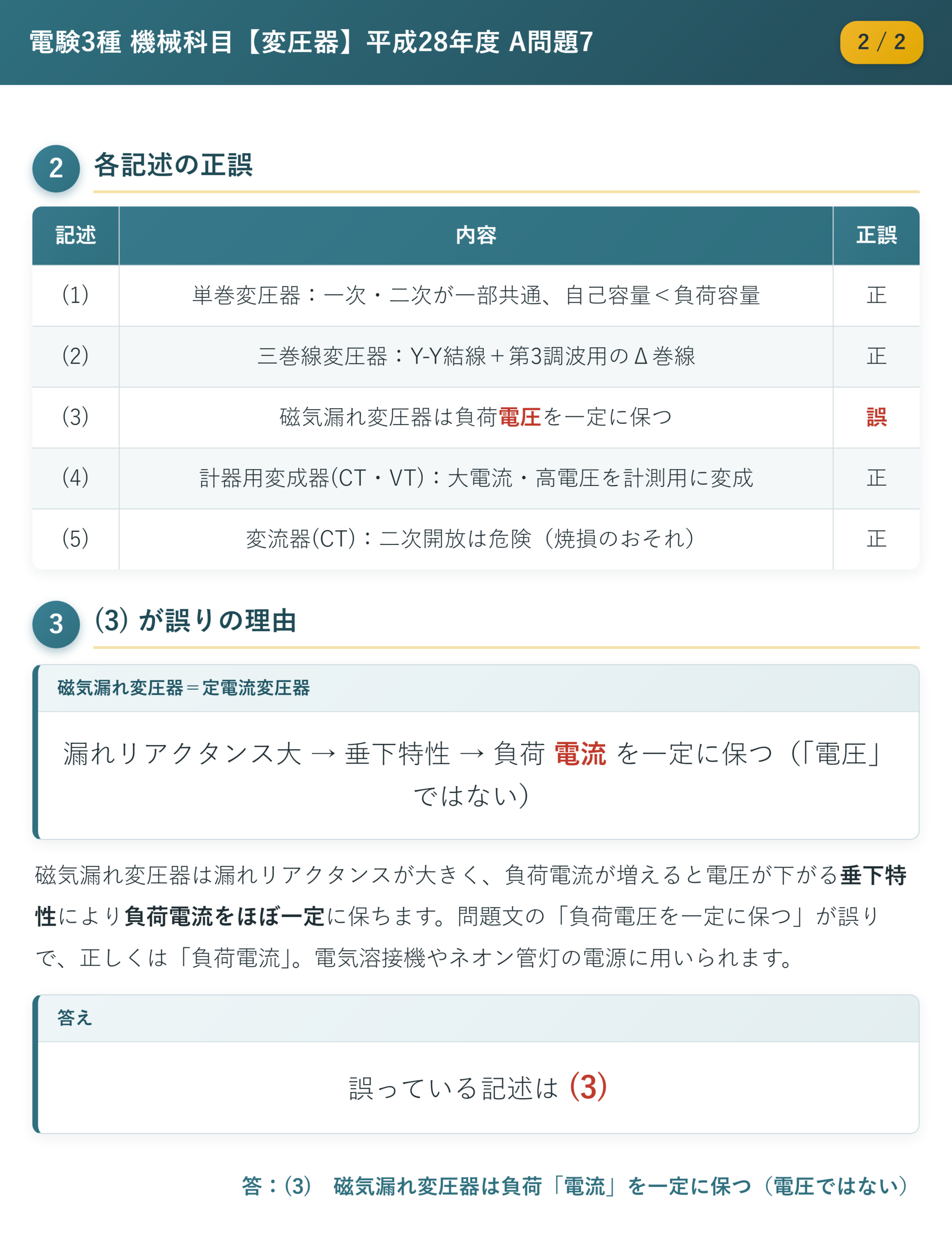 平成28年度 A問題7 解説2/2 各記述の正誤と(3)が誤りの理由