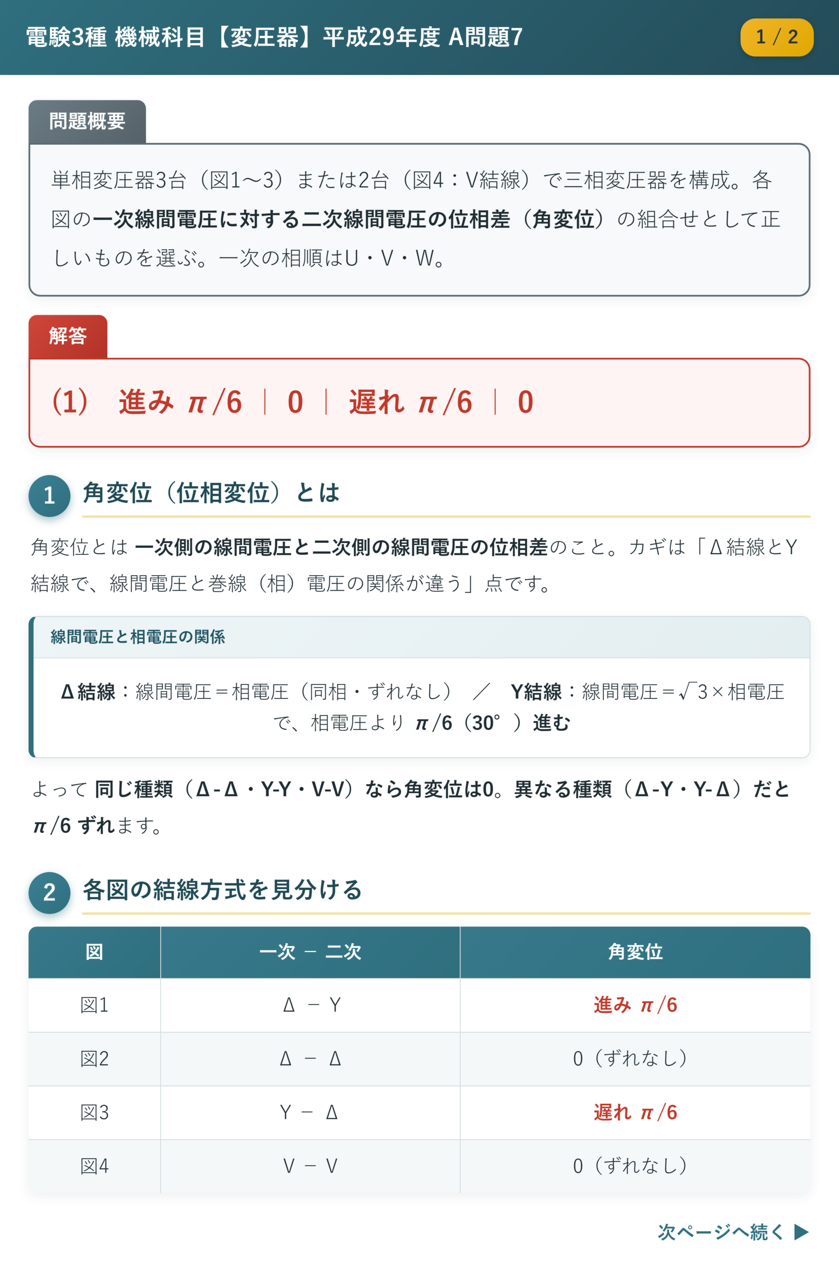平成29年度 A問題7 解説1/2 角変位の基本ルールと各図の結線方式