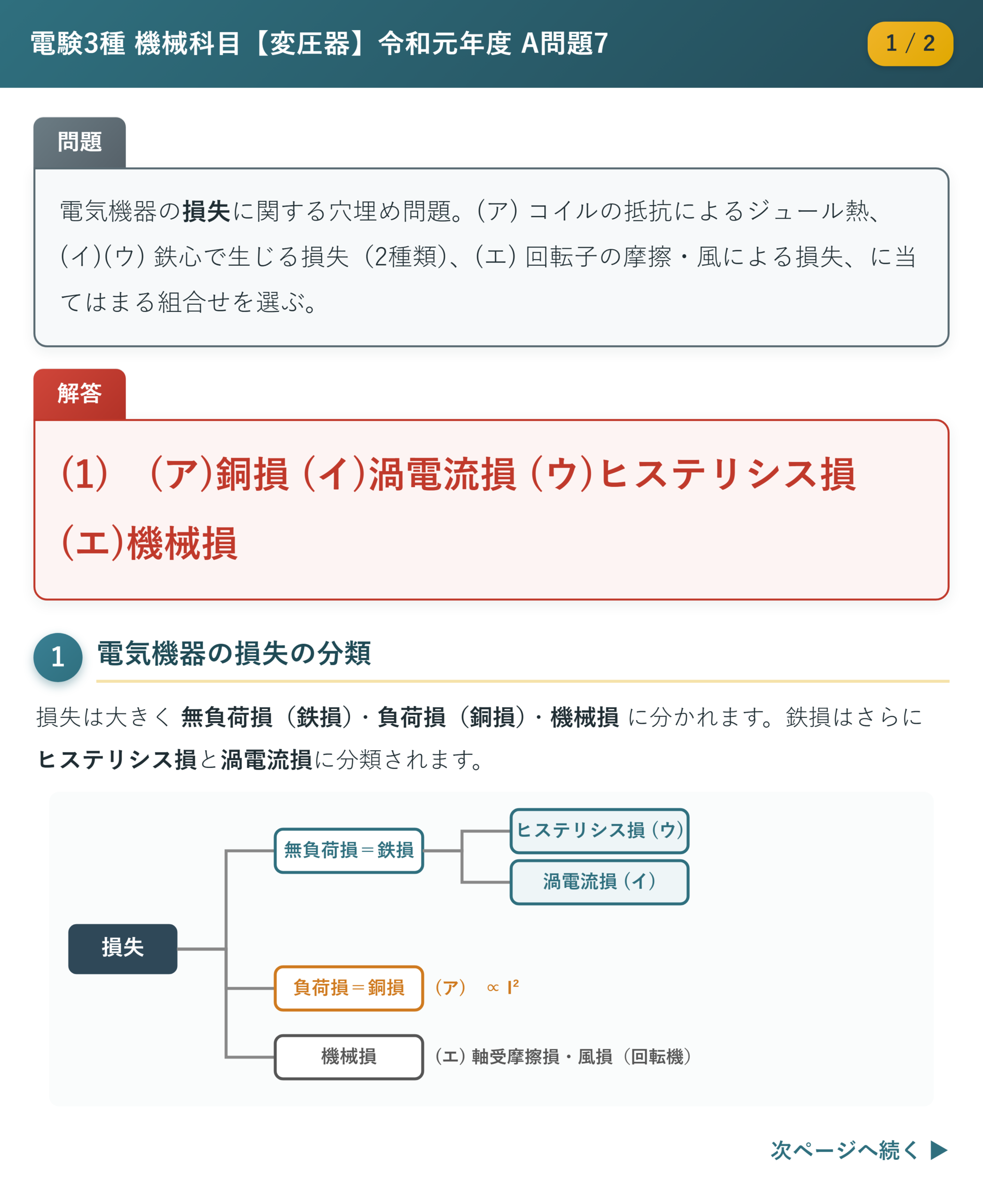 令和元年度 A問題7 解説1/2 電気機器の損失の分類