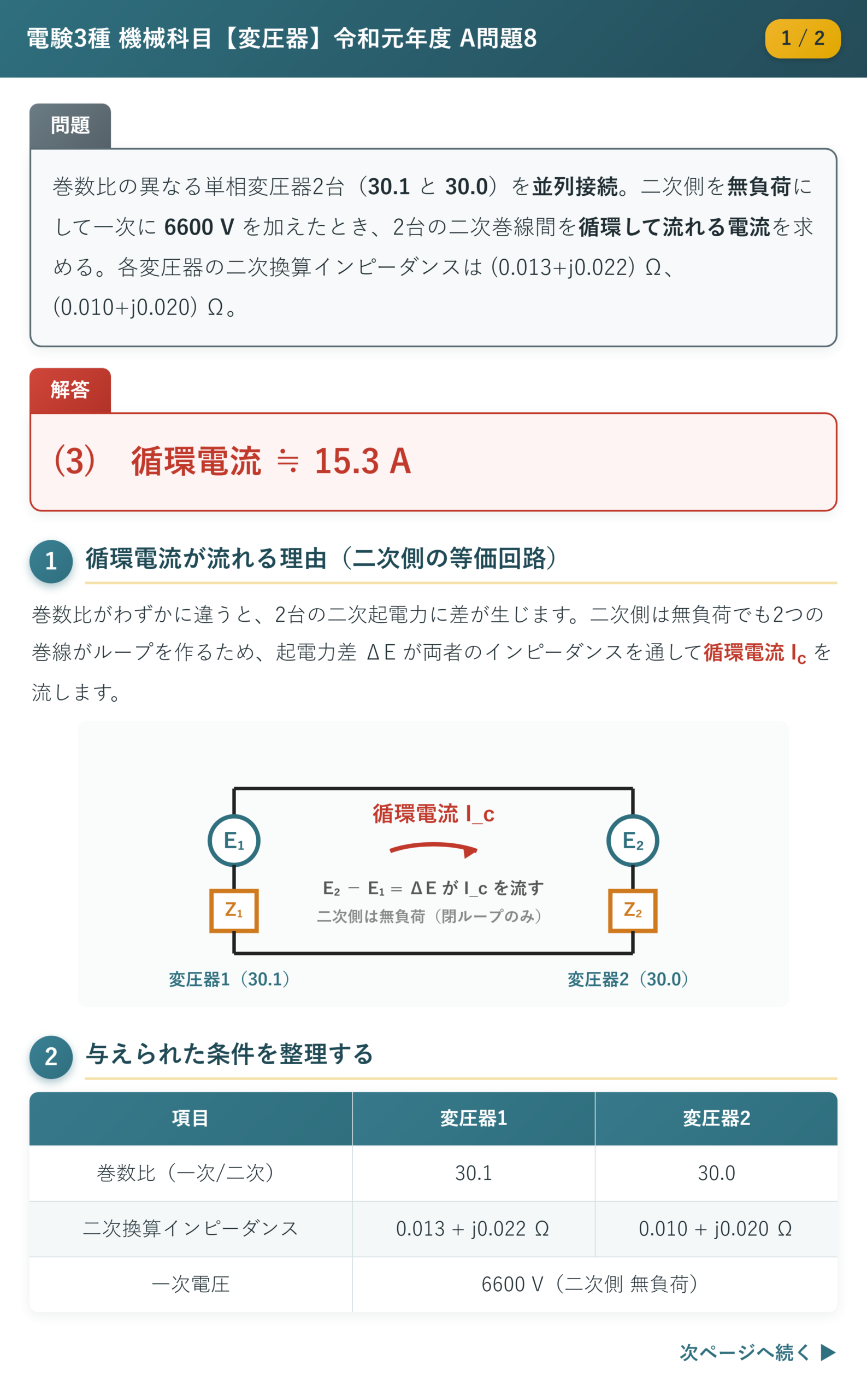 令和元年度 A問題8 解説1/2 循環電流が流れる理由と条件整理
