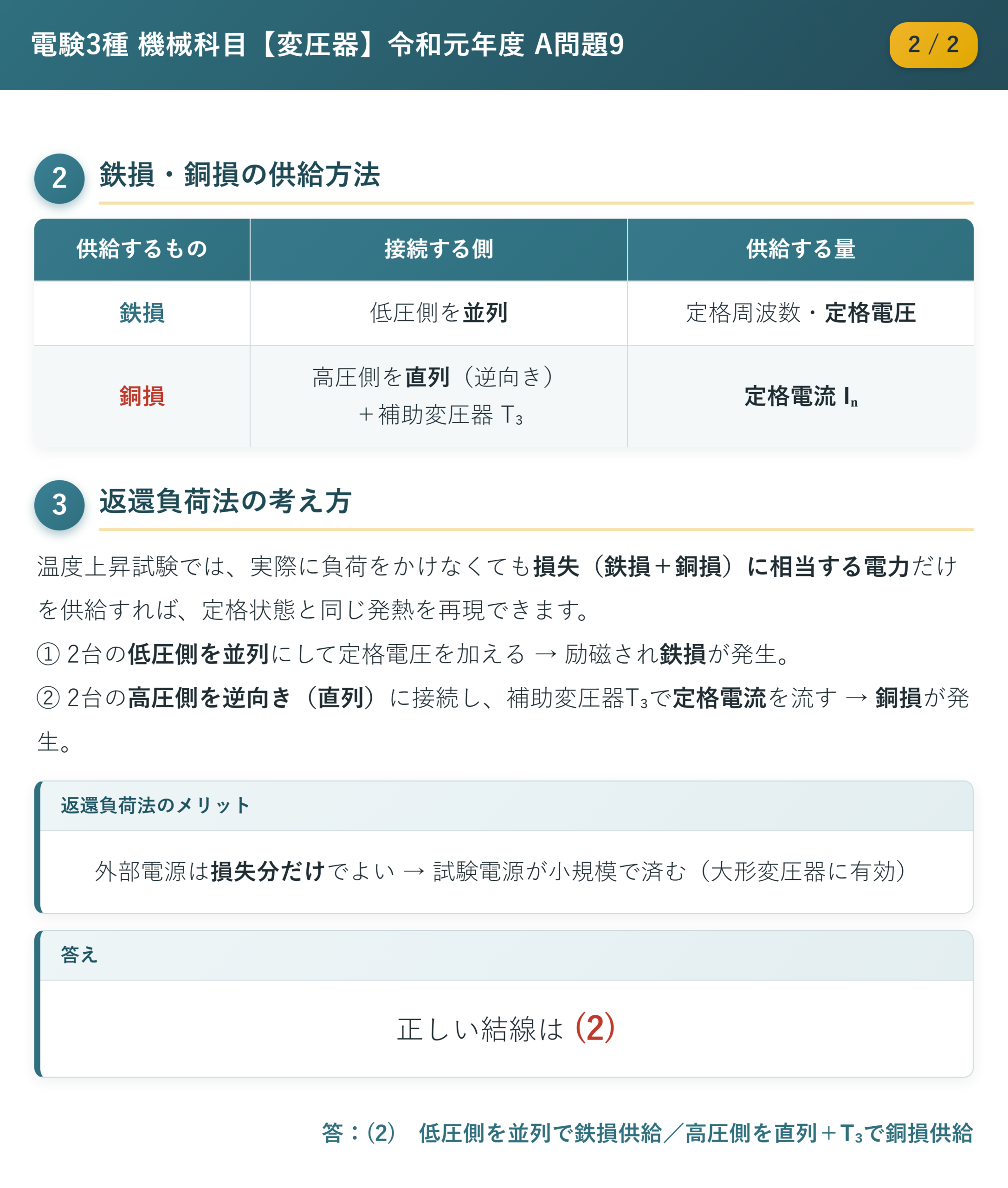 令和元年度 A問題9 解説2/2 鉄損・銅損の供給方法と答え