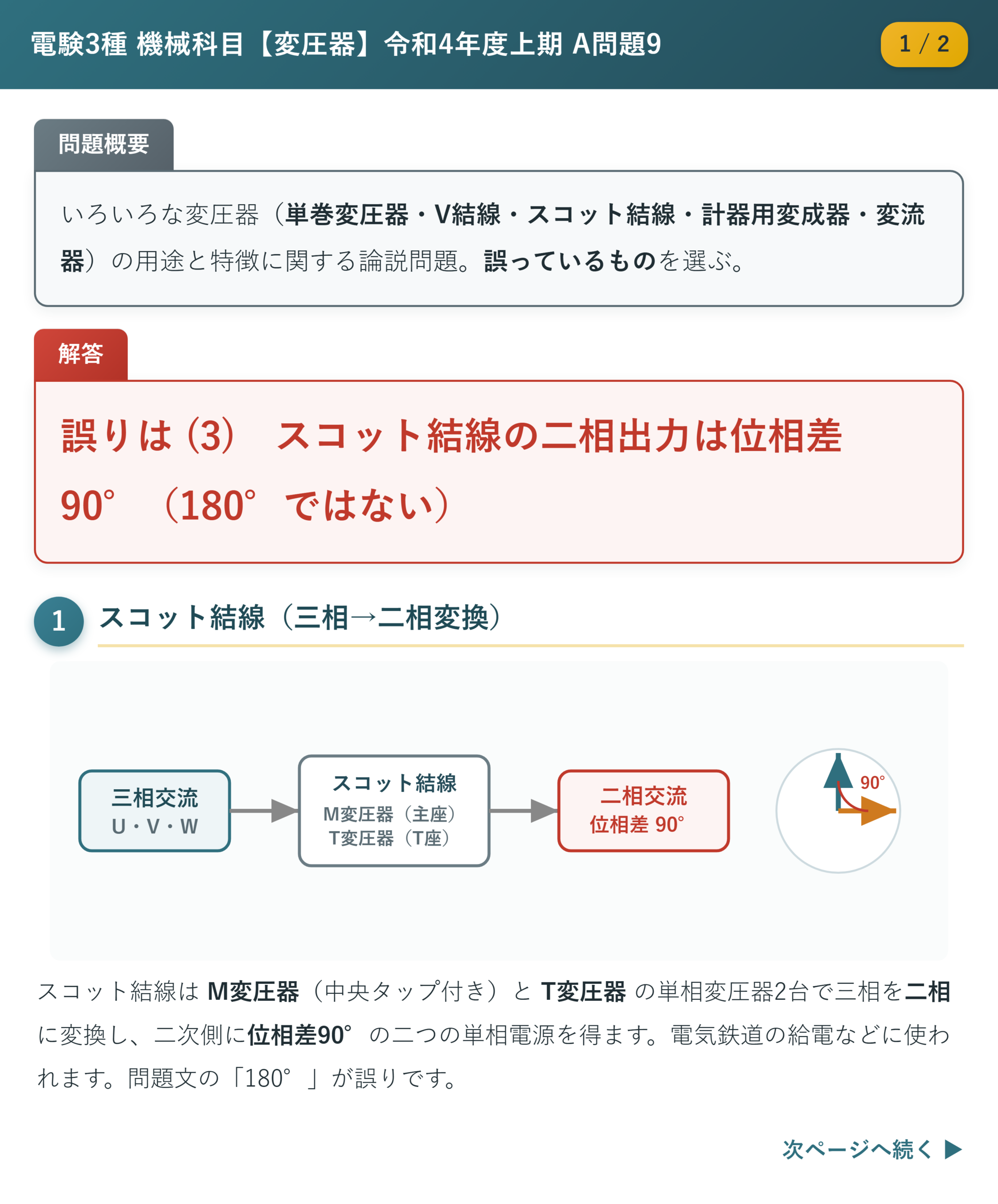 令和4年度上期 A問題9 解説1/2 スコット結線(三相→二相変換・位相差90°)