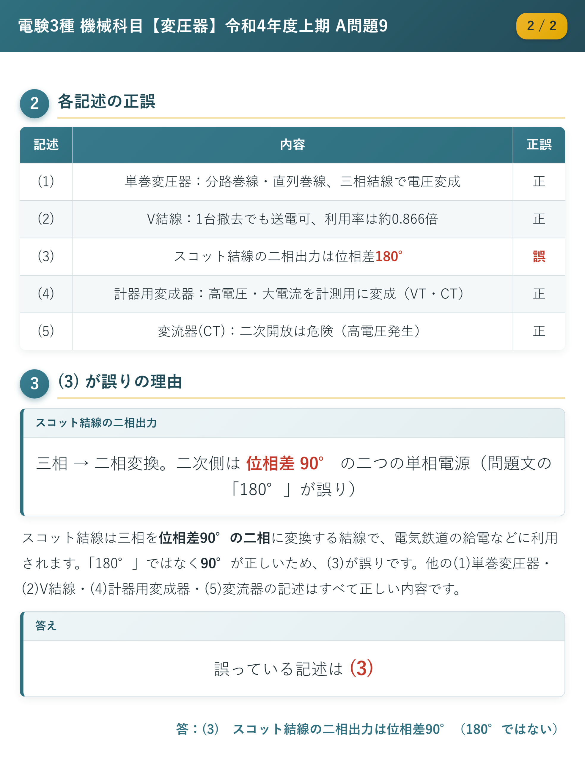 令和4年度上期 A問題9 解説2/2 各記述の正誤と(3)が誤りの理由
