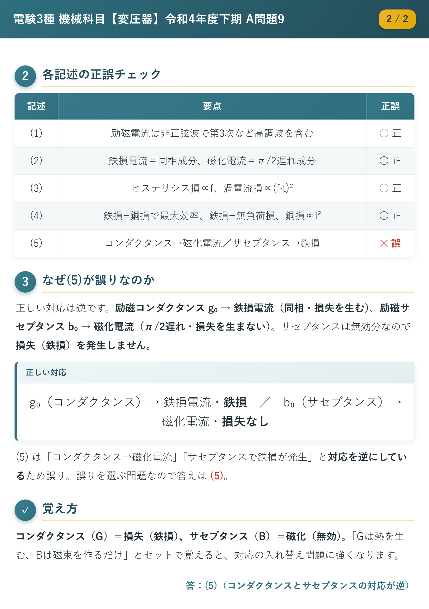 令和4年度下期 A問題9 解説2/2 各記述の正誤と(5)が誤りの理由
