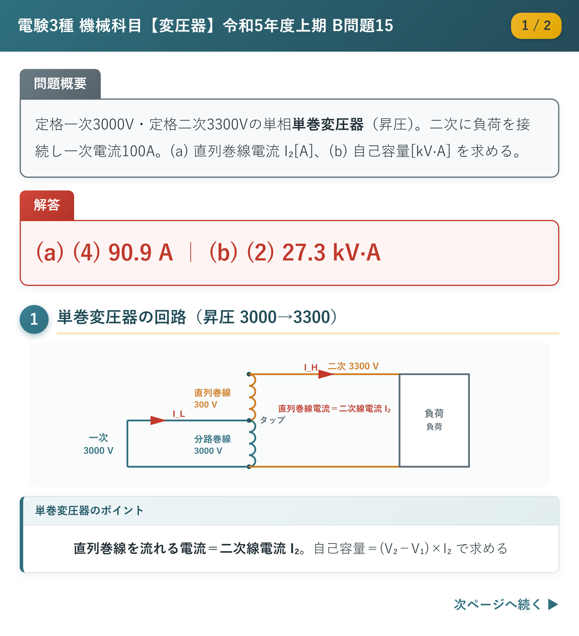 令和5年度上期 B問題15 解説1/2 単巻変圧器の回路と直列巻線電流