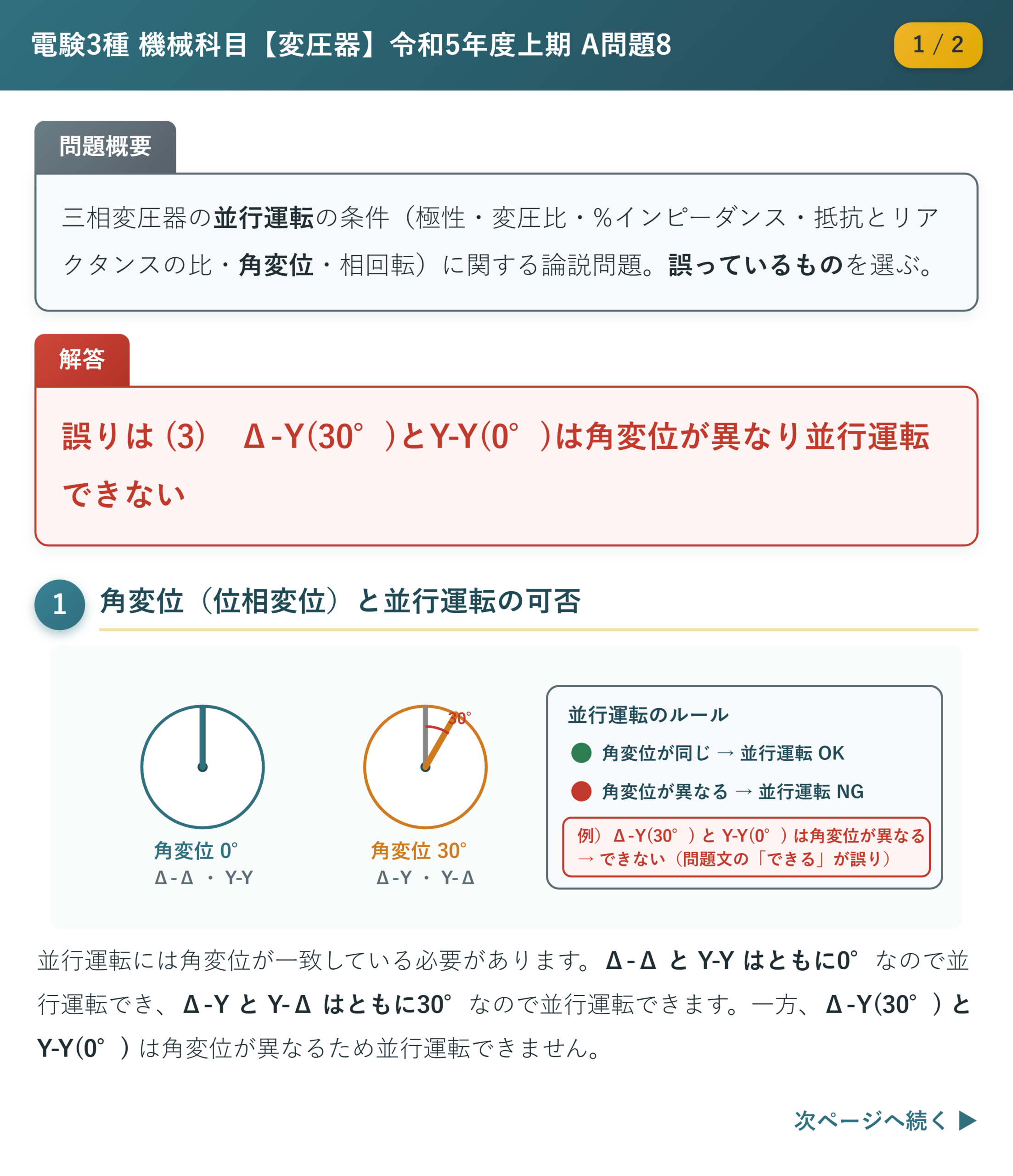 令和5年度上期 A問題8 解説1/2 角変位と並行運転の可否