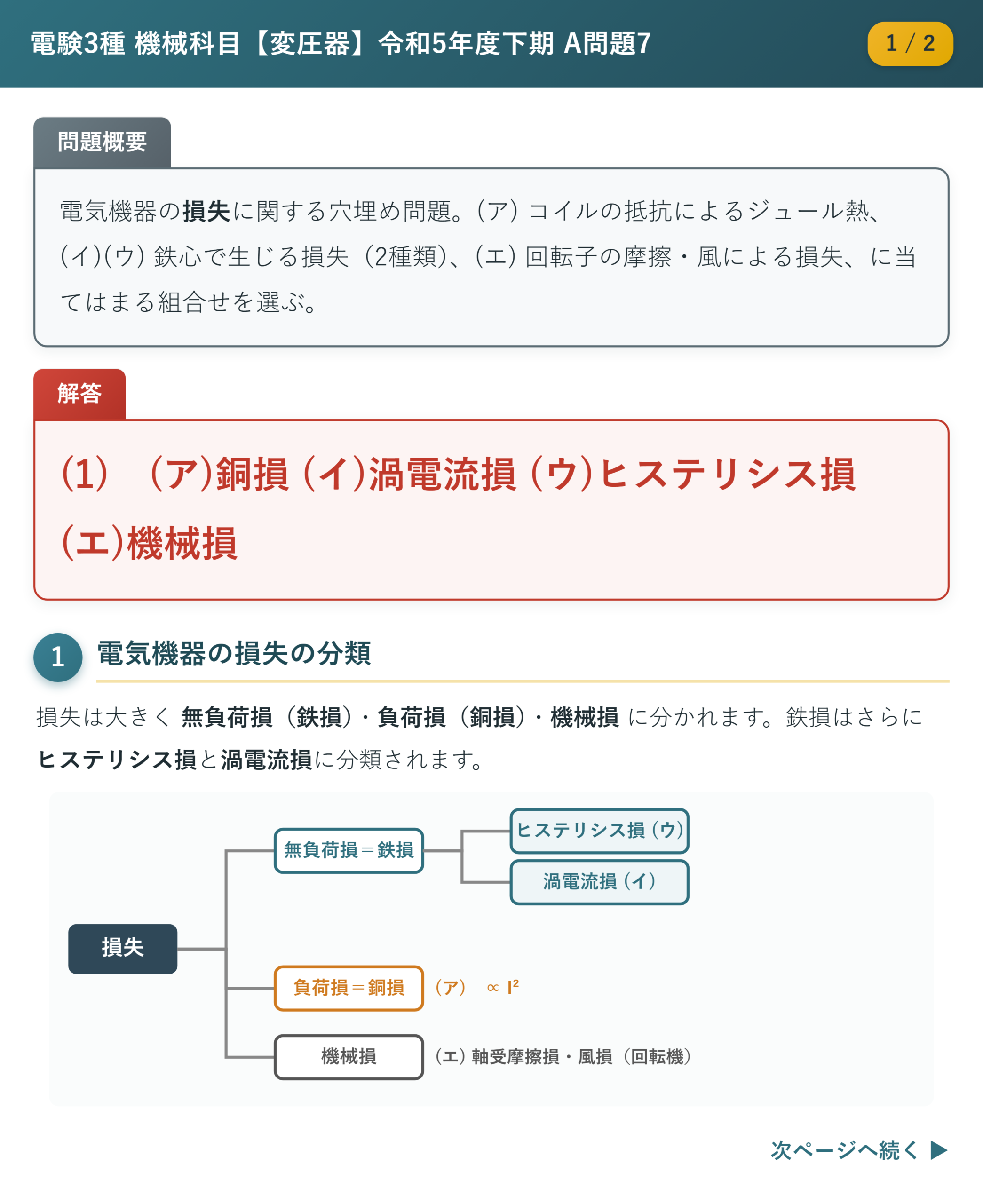 令和5年度下期 A問題7 解説1/2 電気機器の損失の分類
