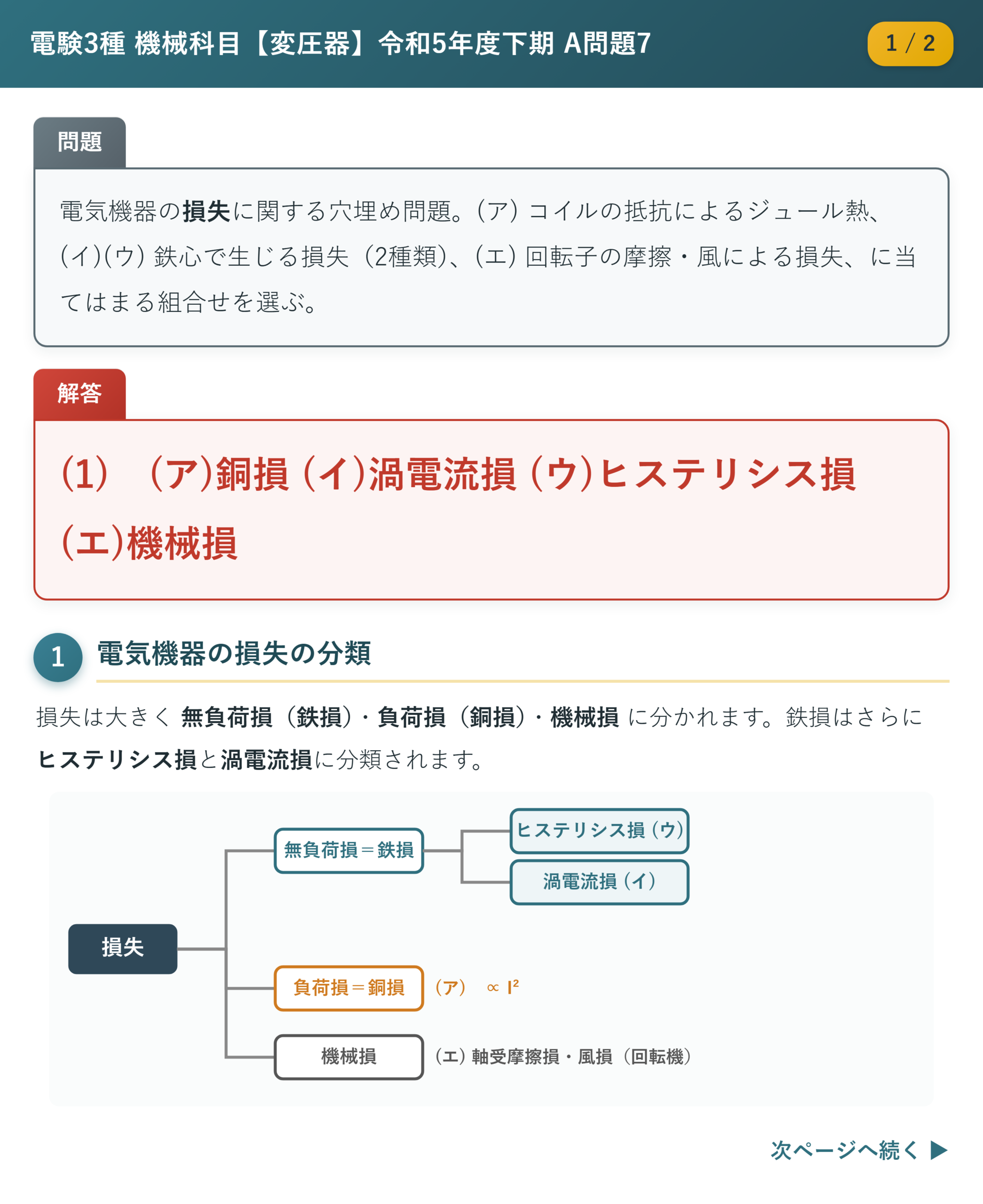 令和5年度下期 A問題7 解説1/2 電気機器の損失の分類