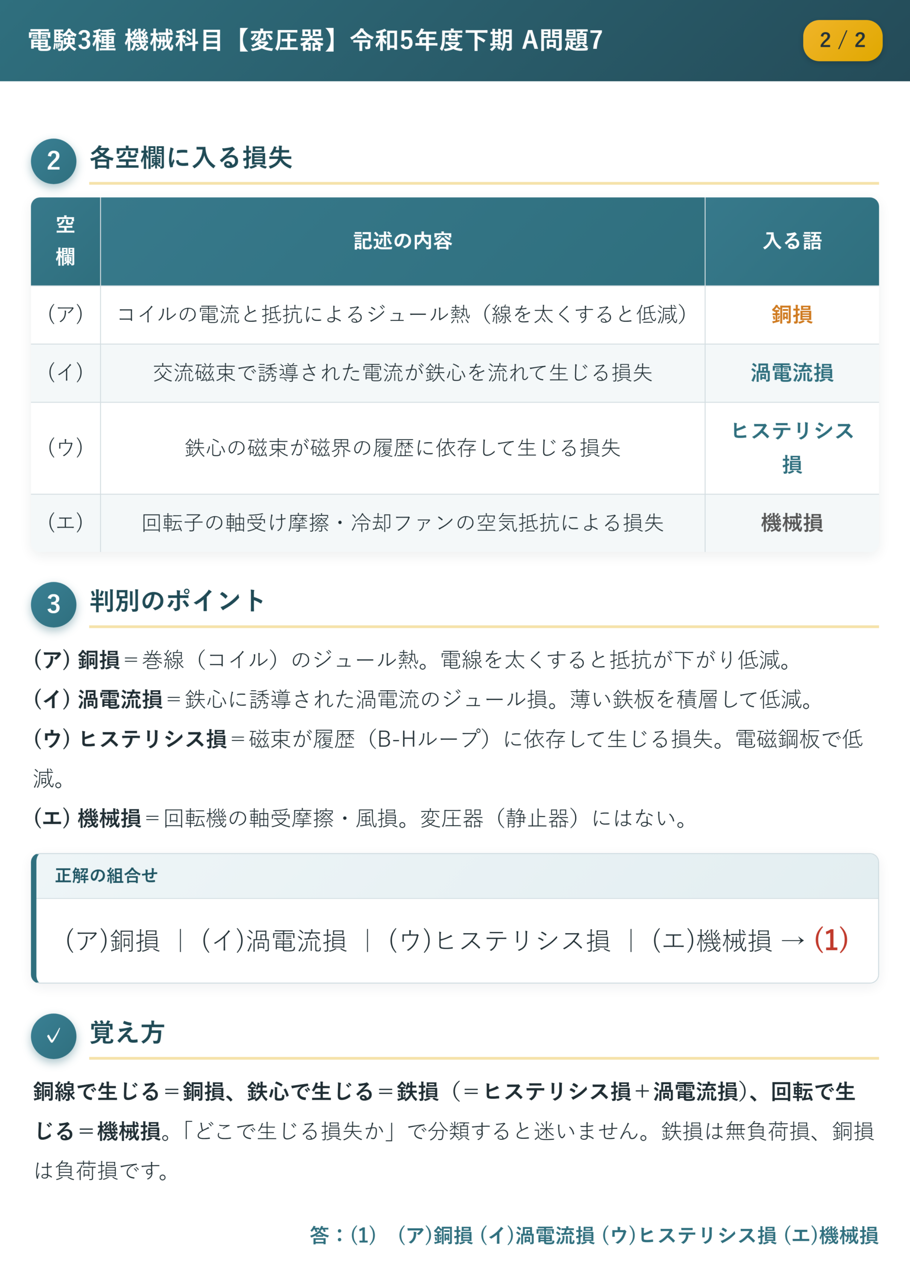 令和5年度下期 A問題7 解説2/2 各空欄に入る損失と答え