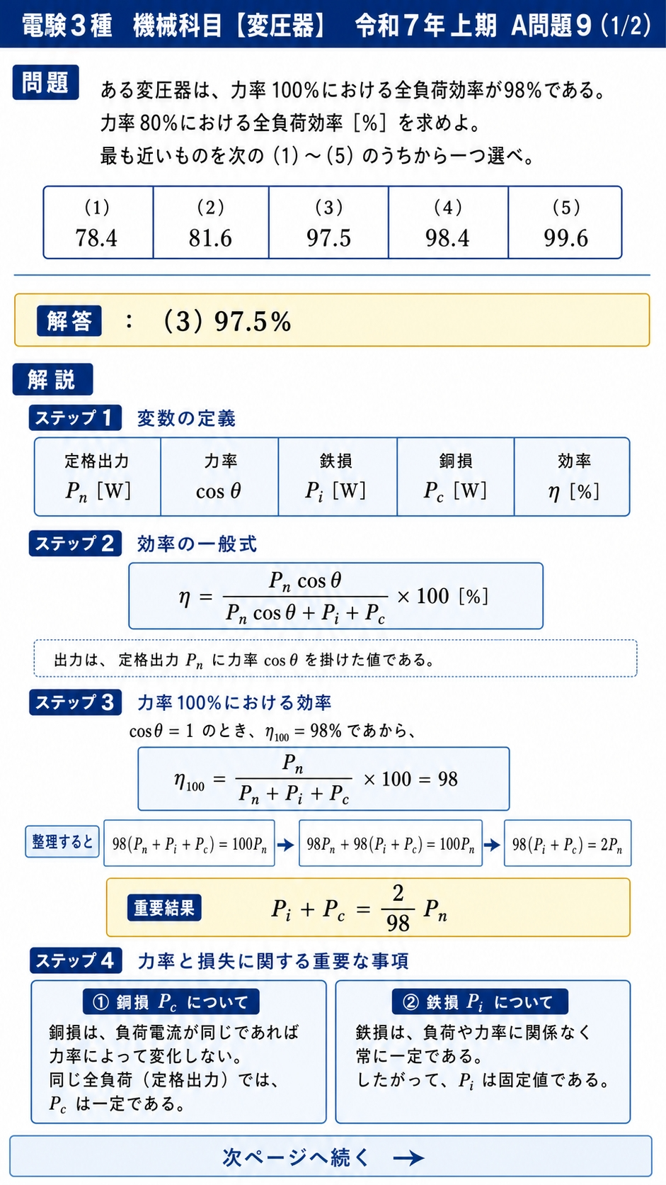 令和7年上期 電験3種 機械科目 A問題9 解説スライド1/2（変数定義・効率の一般式・力率100%の条件整理）